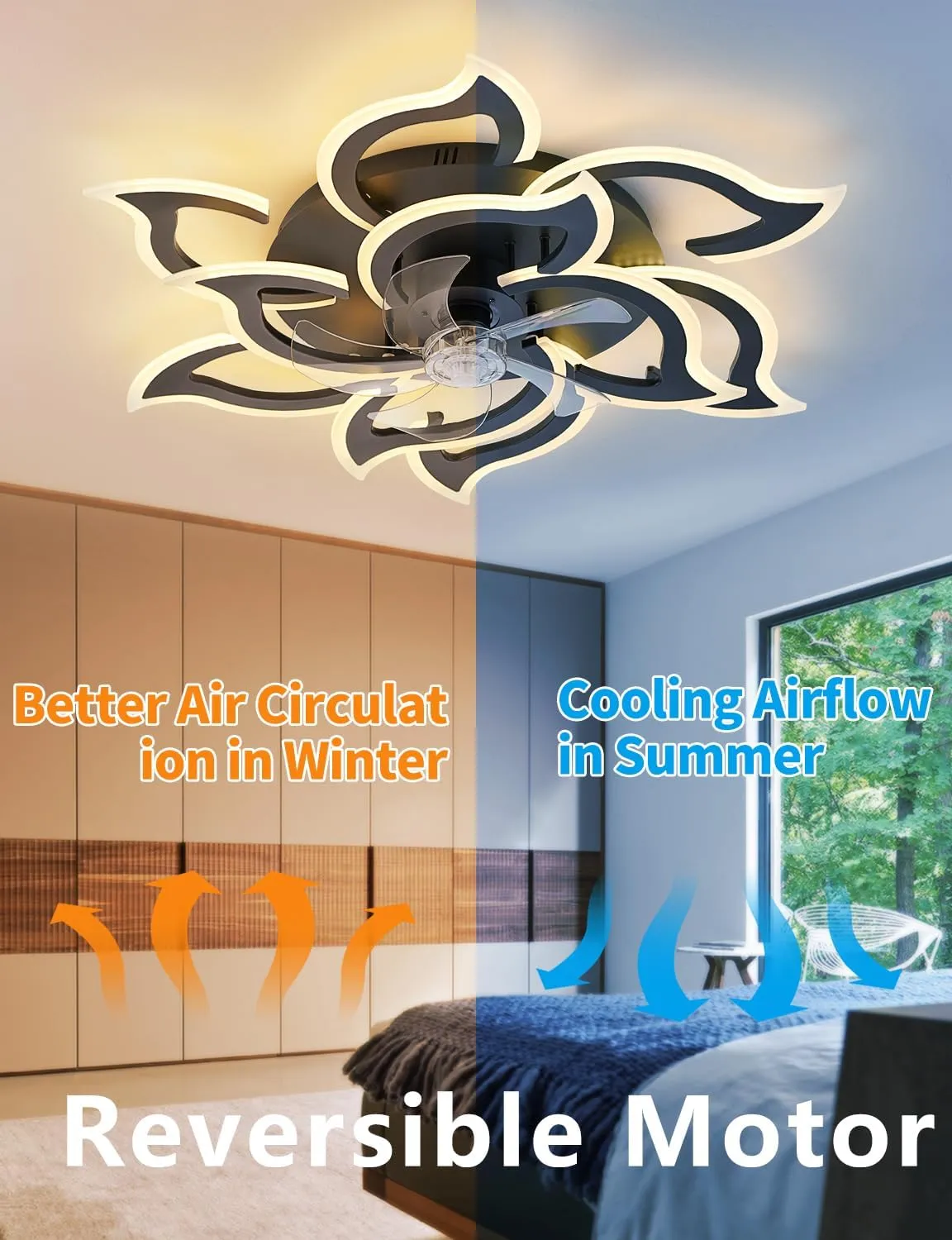 Ceiling Fans with Lights and Remote, 32Inch Modern Low Profile Ceiling Fan with App Control, Dimmable LED Flush Mount Ceiling Fan Lights, Ceiling Fans for LivingroomDiningroom, Kitchen, Indoor-Black