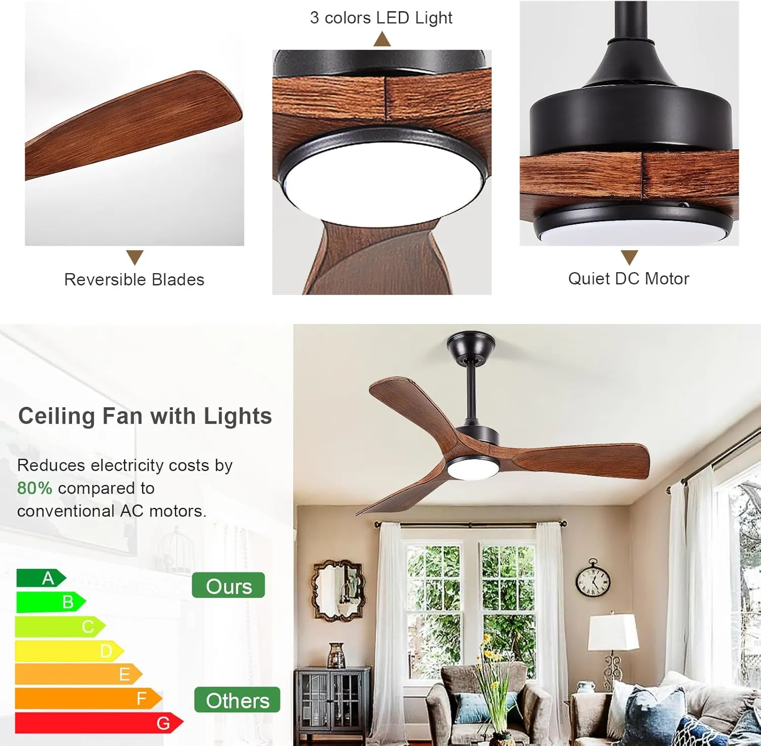 Ceiling Fans with Lights and Remote: 42-Inch Ceiling Fan 3 Blades Low Profile Outdoor - Walnut Ceiling Fans with Remote APP Control Quiet Reversible DC Motor for Patio Living Room