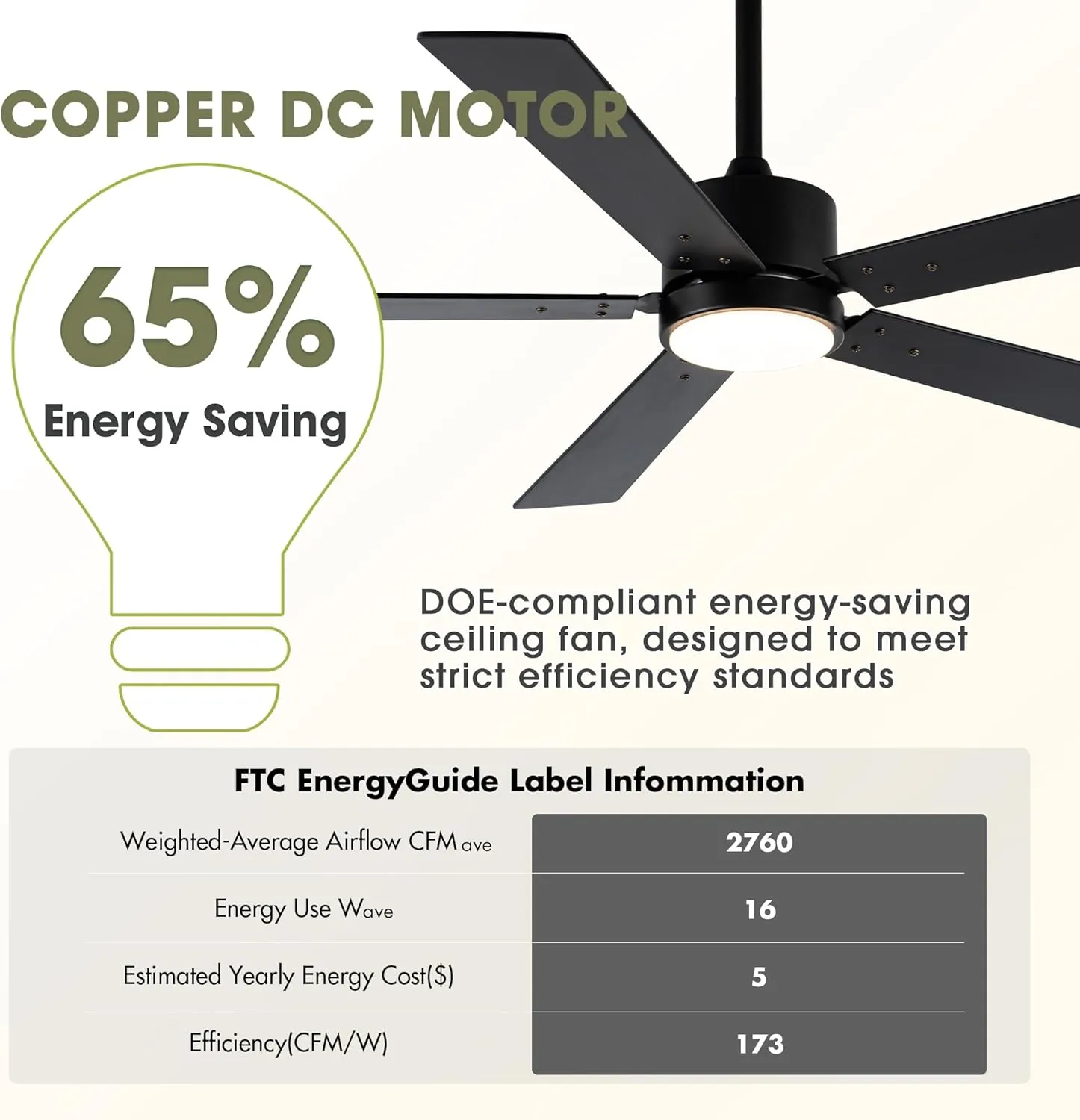 Ceiling Fans with Lights and Remote 52 Inch Modern Ceiling Fan with 6 Speeds, Dimmable LED, Reversible Noiseless DC Motor, Two-Color Blades, Cooling Fan for Bedroom, Living Room, Dining Room