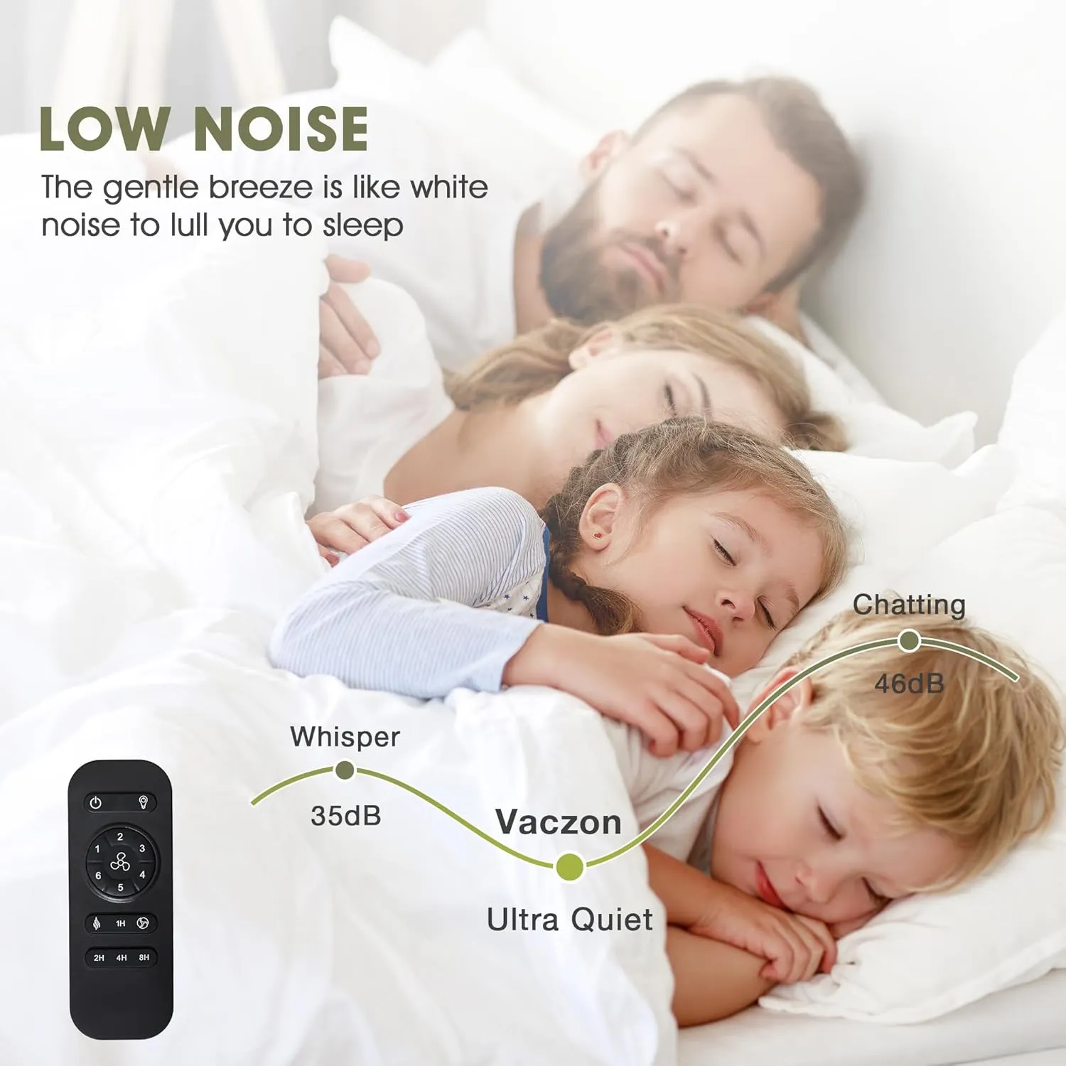 Ceiling Fans with Lights and Remote 52 Inch Modern Ceiling Fan with 6 Speeds, Dimmable LED, Reversible Noiseless DC Motor, Two-Color Blades, Cooling Fan for Bedroom, Living Room, Dining Room