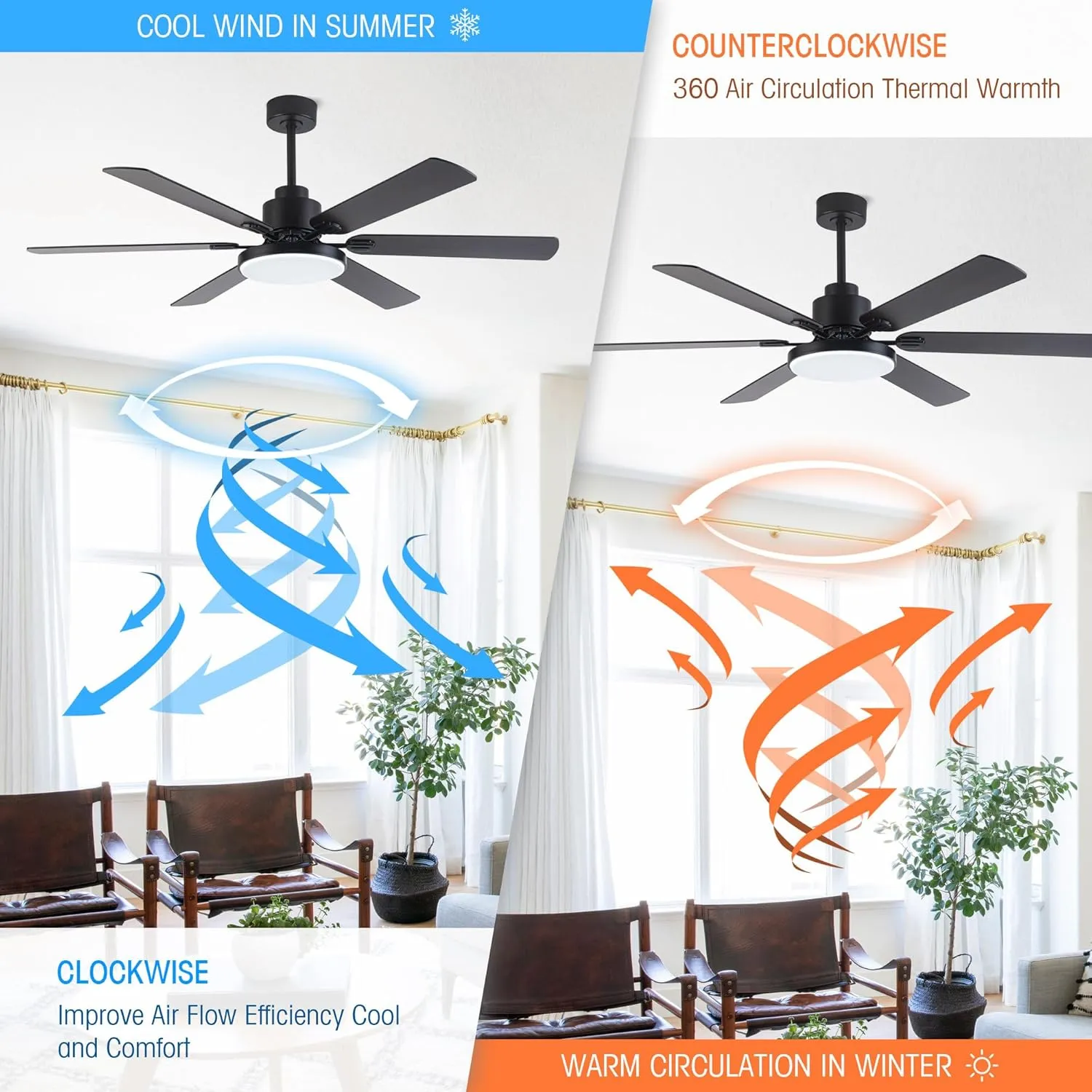 Ceiling Fans with Lights and Remote, 60 Inch Black Ceiling Fan with Light for Bedroom Living Room, Flush Mount Large Outdoor Ceiling Fans for Patios, Dimmable LED Chandelier, Reversible Blades, ETL