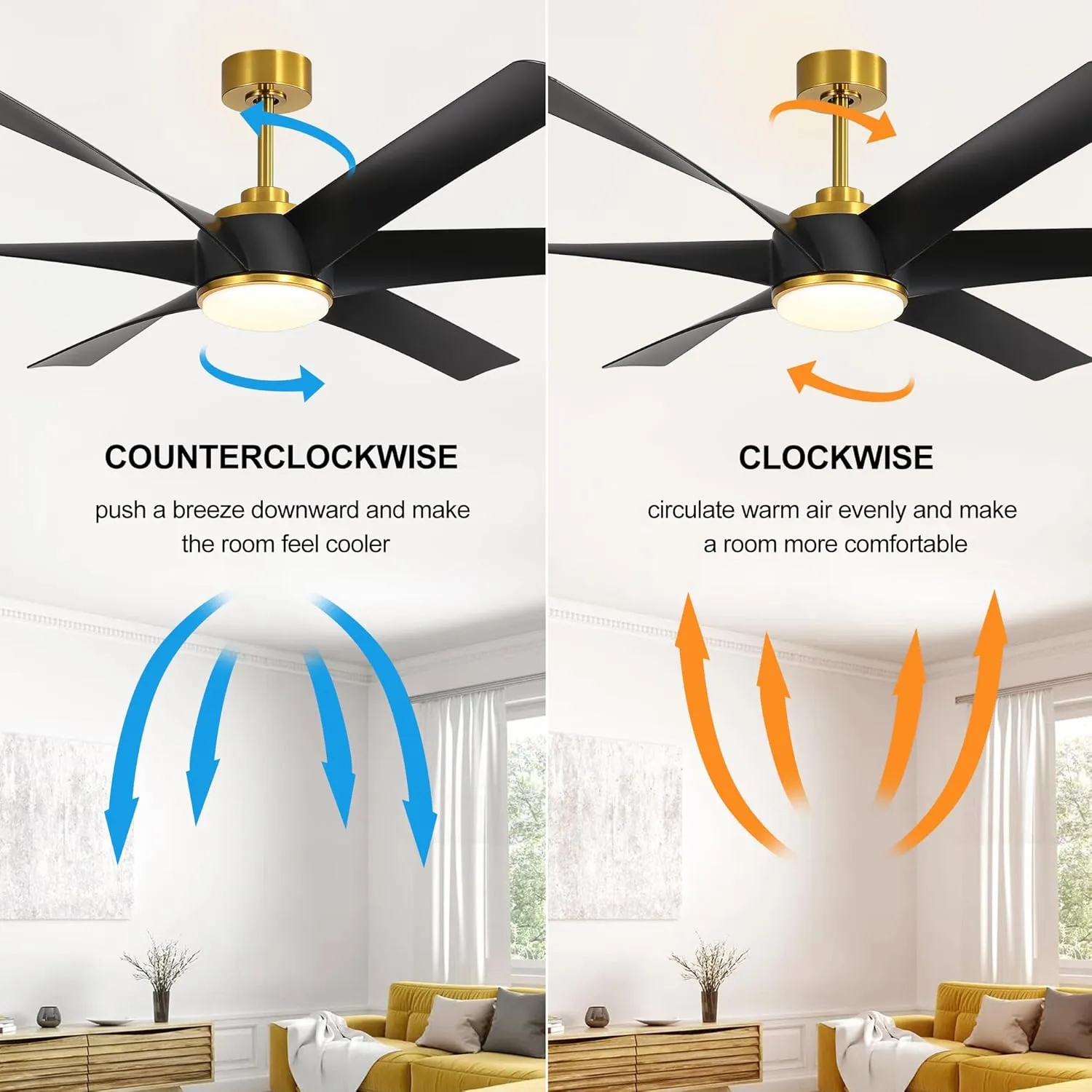 Ceiling Fans with Lights and Remote, 65 inch Black and Gold Ceiling Fan with 6 Blades, Reversible DC Motor, 3 Color Temperature, 6-Speed, Industrial Large Ceiling Fan for Living Room Bedroom