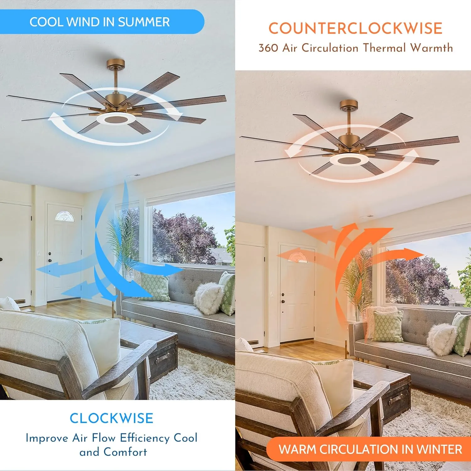Ceiling Fans with Lights and Remote, 65 Inch Brass Ceiling Fan with Light Rustic Black Outdoor Ceiling Fans for Patios Covered, Dimmable LED, 6 Speeds, Reversible DC Motor, Ventilador de Techo con Luz