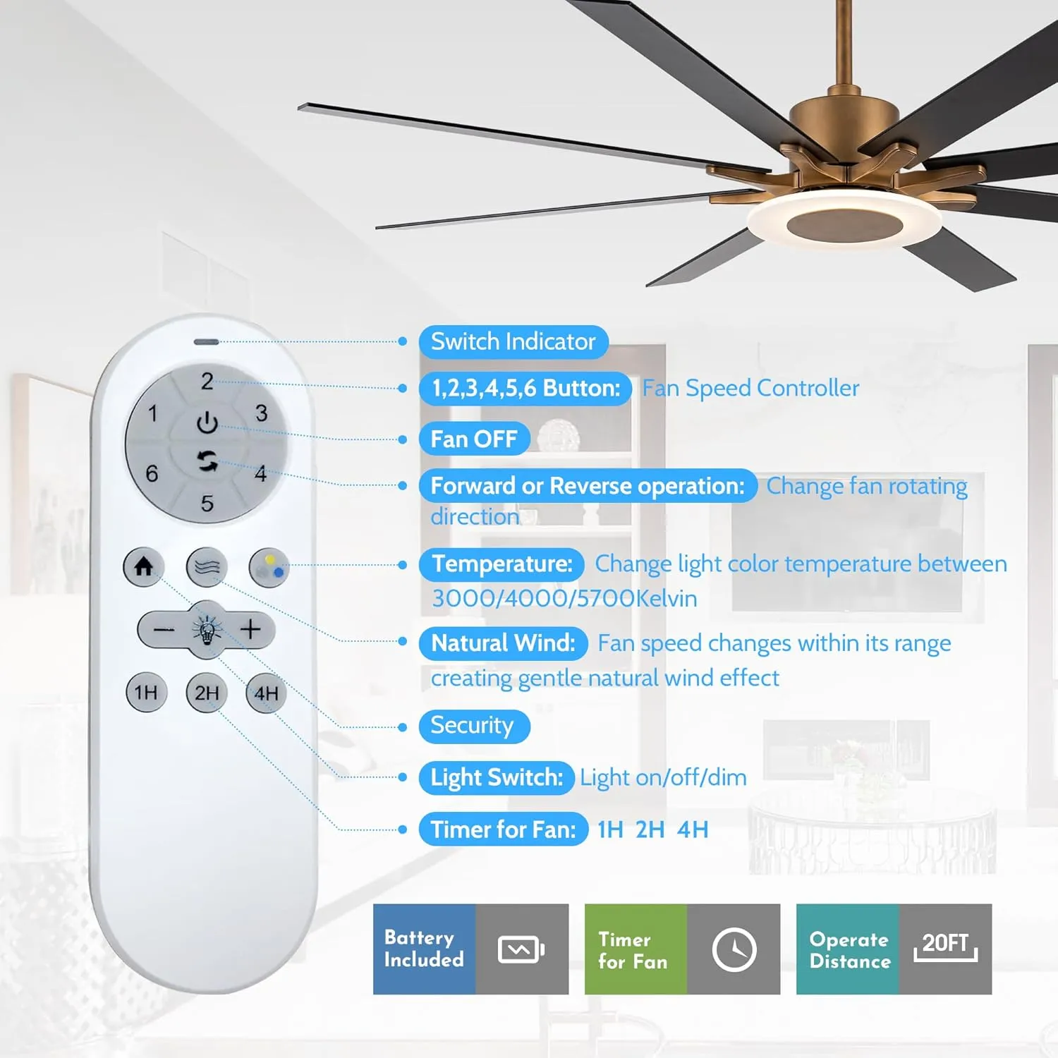 Ceiling Fans with Lights and Remote, 65 Inch Brass Ceiling Fan with Light Rustic Black Outdoor Ceiling Fans for Patios Covered, Dimmable LED, 6 Speeds, Reversible DC Motor, Ventilador de Techo con Luz