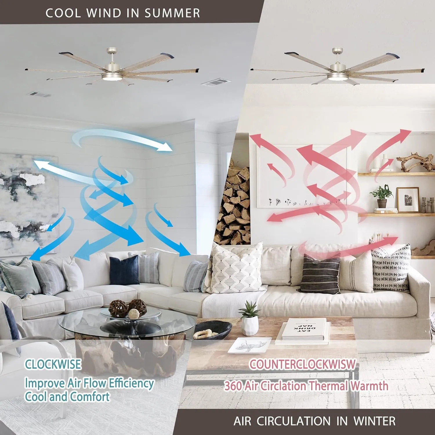 Ceiling Fans with Lights and Remote, 72 Inch Large CFM Ceiling Fan for Bedroom Living Room Shop Indoor Outdoor Fans, Dimmable LED Light with Fan, DC Motor 8 Reversible Blades, ETL Tested, Nickel