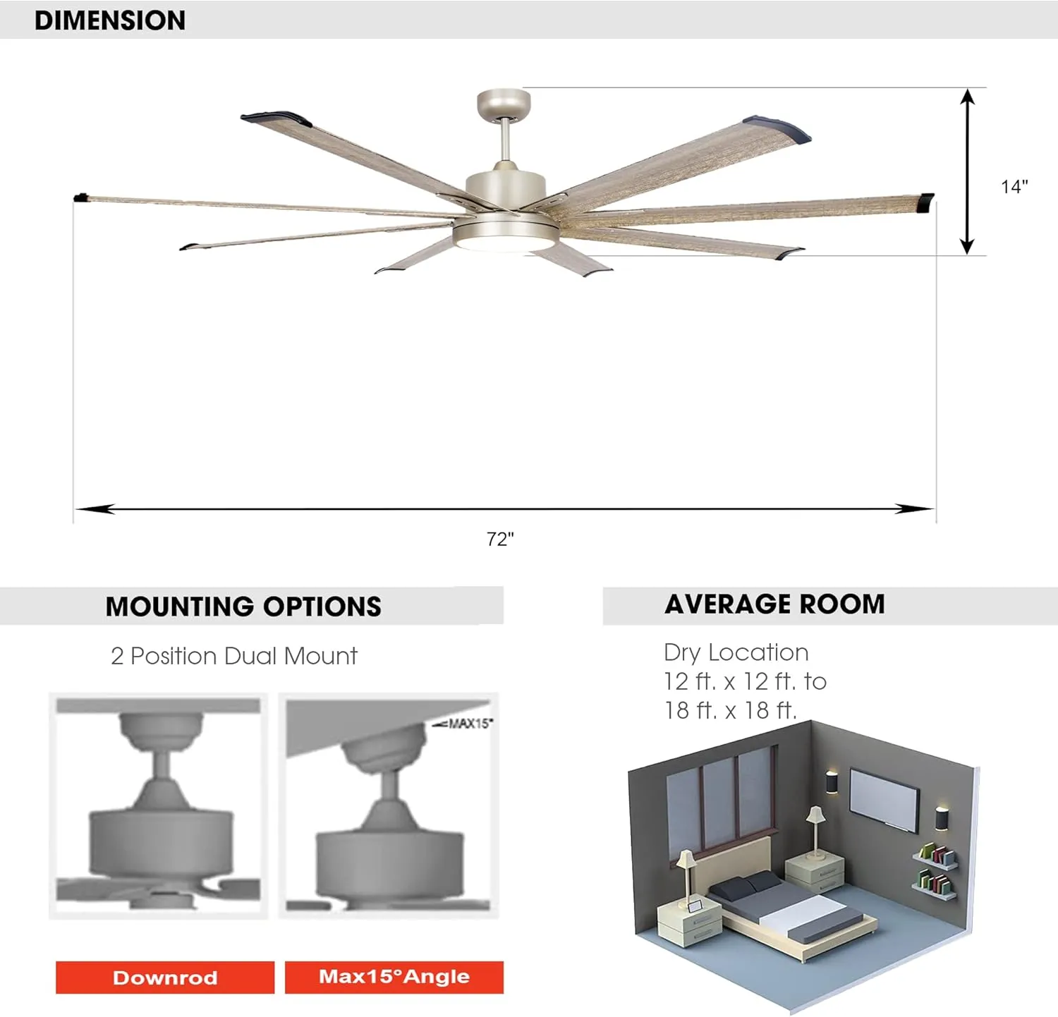 Ceiling Fans with Lights and Remote, 72 Inch Large CFM Ceiling Fan for Bedroom Living Room Shop Indoor Outdoor Fans, Dimmable LED Light with Fan, DC Motor 8 Reversible Blades, ETL Tested, Nickel