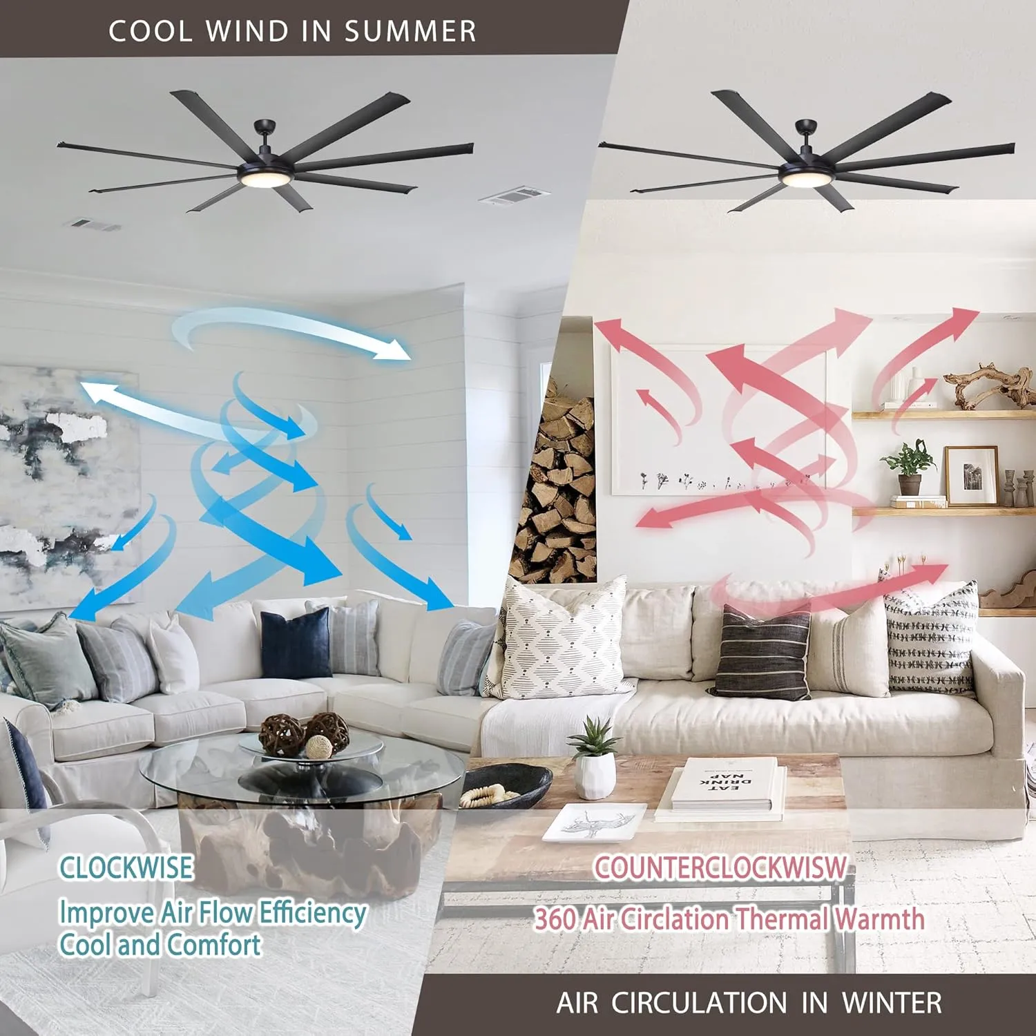 Ceiling Fans with Lights and Remote, 75 Inch Large Black Ceiling Fans with LED Light Flush Mount for Bedroom Living Room Indoor/ Outdoor, High CFM, DC Motor Reversible 8 Blades, Timer, ETL Tested