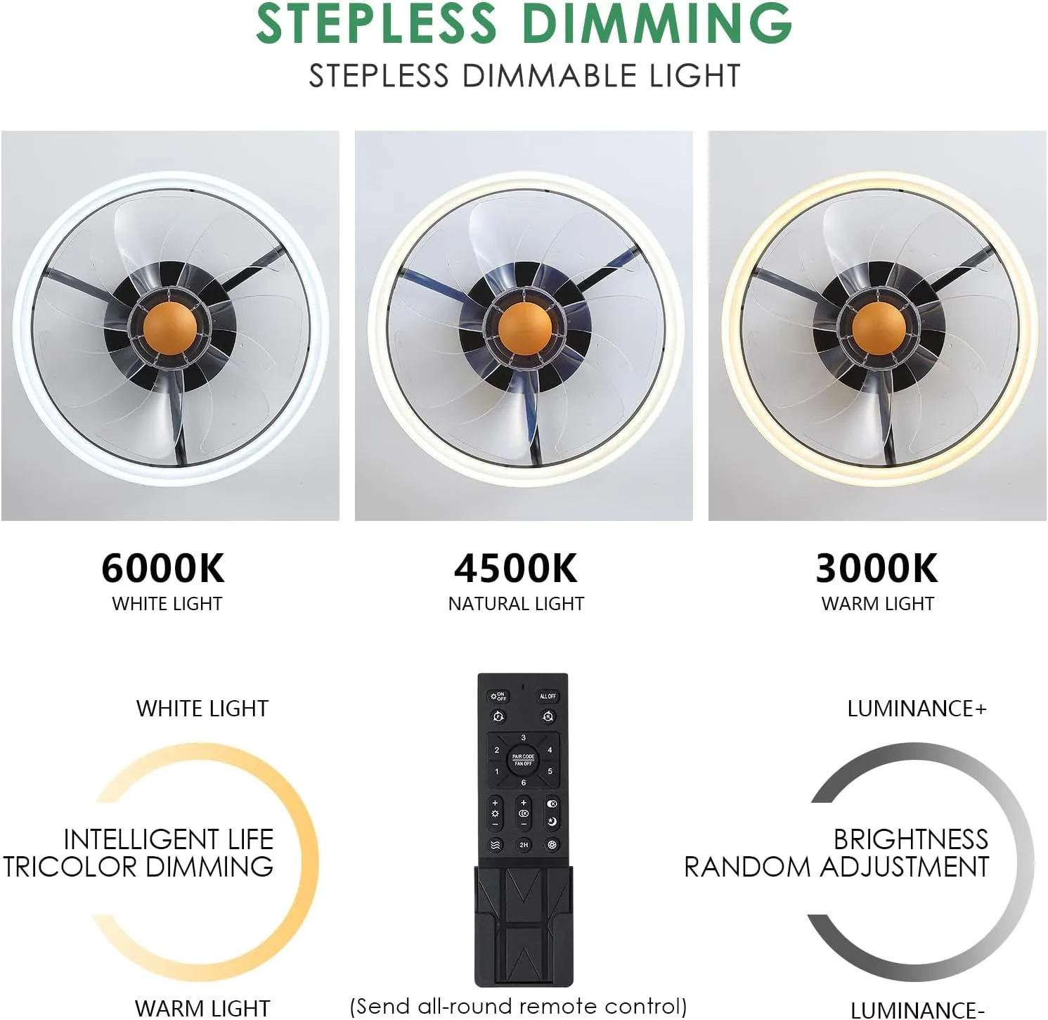 Ceiling Fans with Lights and Remote - Flush Mount Low Profile Ceiling Fans - 13 Bladeless Enclosed Ceiling Fans with Led Light and Stepless Dimming, Small Modern Ceiling Fan for Bedroom