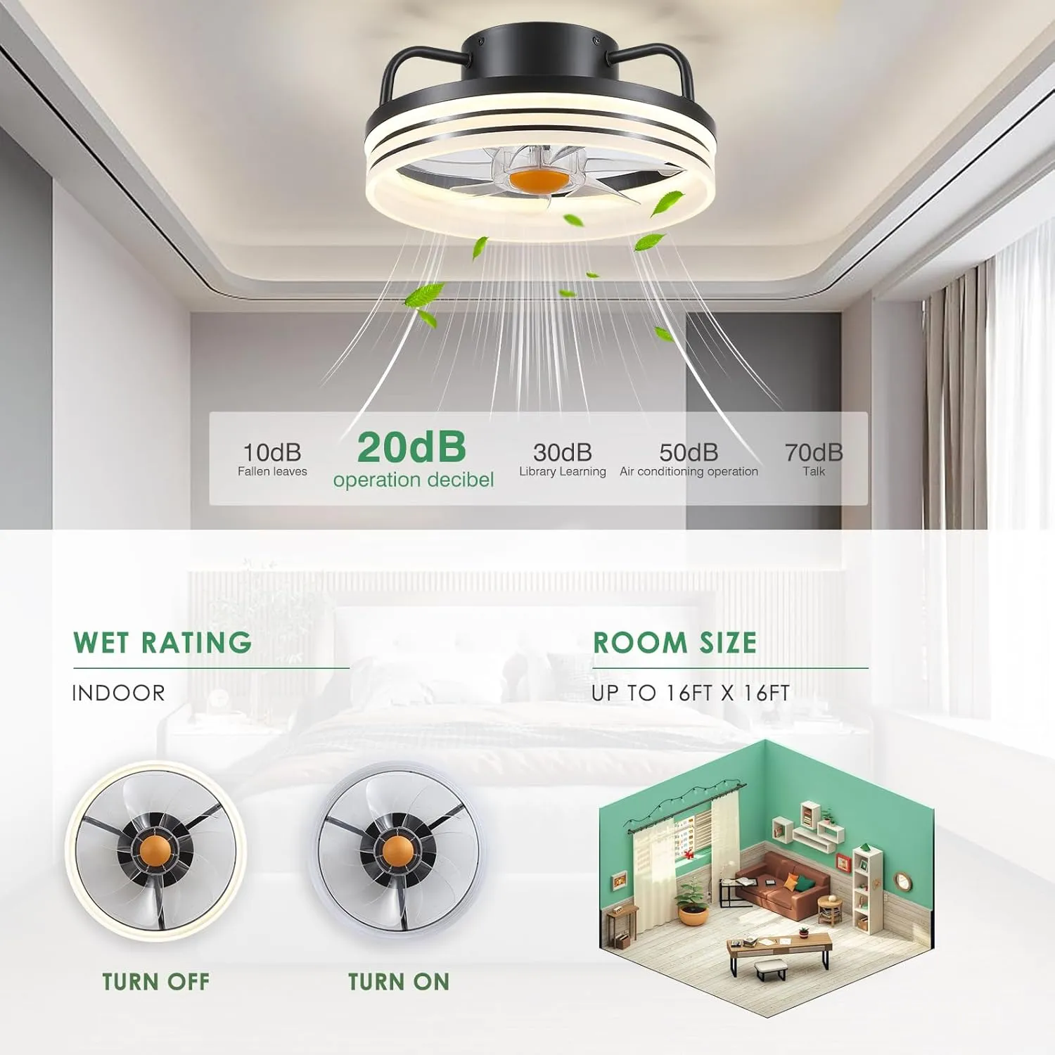 Ceiling Fans with Lights and Remote - Flush Mount Low Profile Ceiling Fans - 13 Bladeless Enclosed Ceiling Fans with Led Light and Stepless Dimming, Small Modern Ceiling Fan for Bedroom