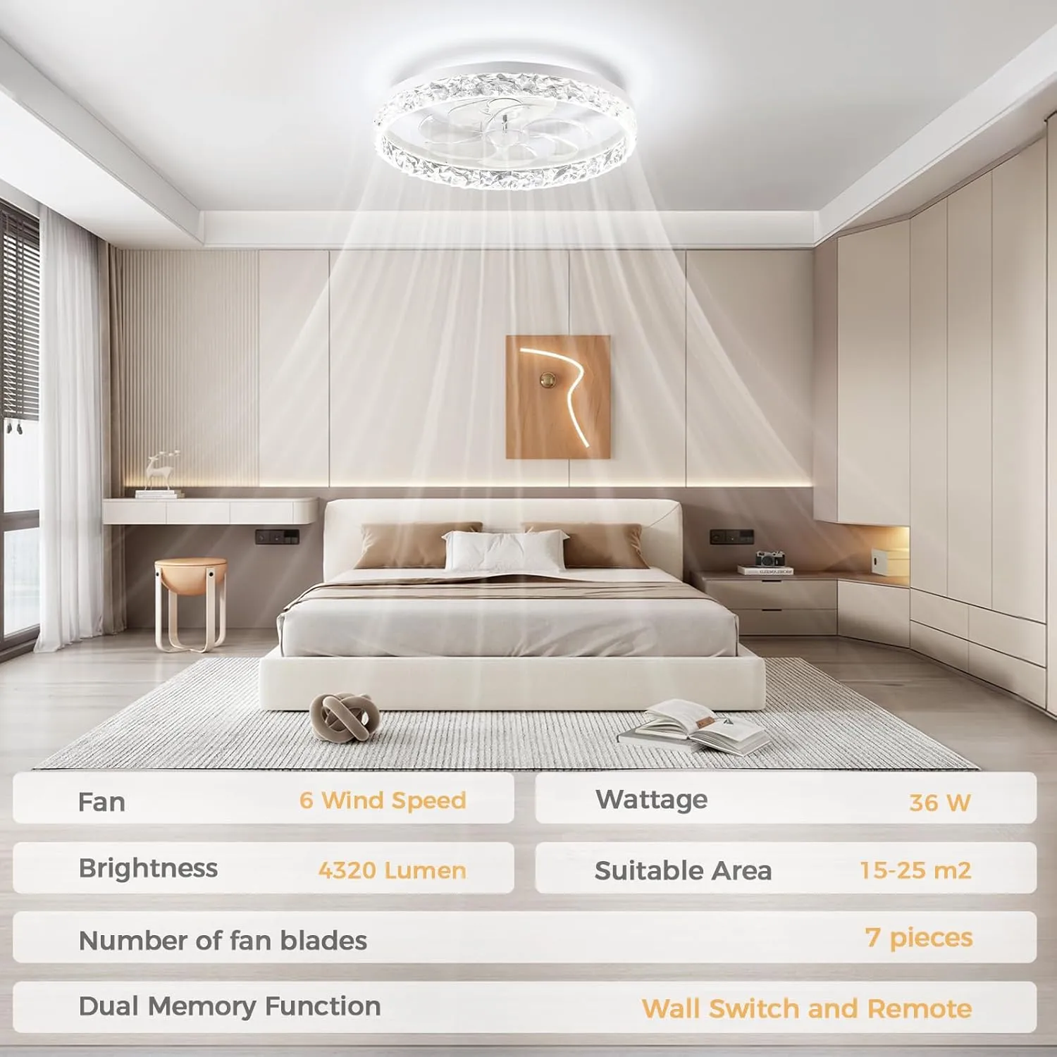 Ceiling Fans with Lights and Remote Low Profile Smart Flush Mount 20 Inch for Bedroom Bladeless Fan for Bedroom Kids Room and Living Room