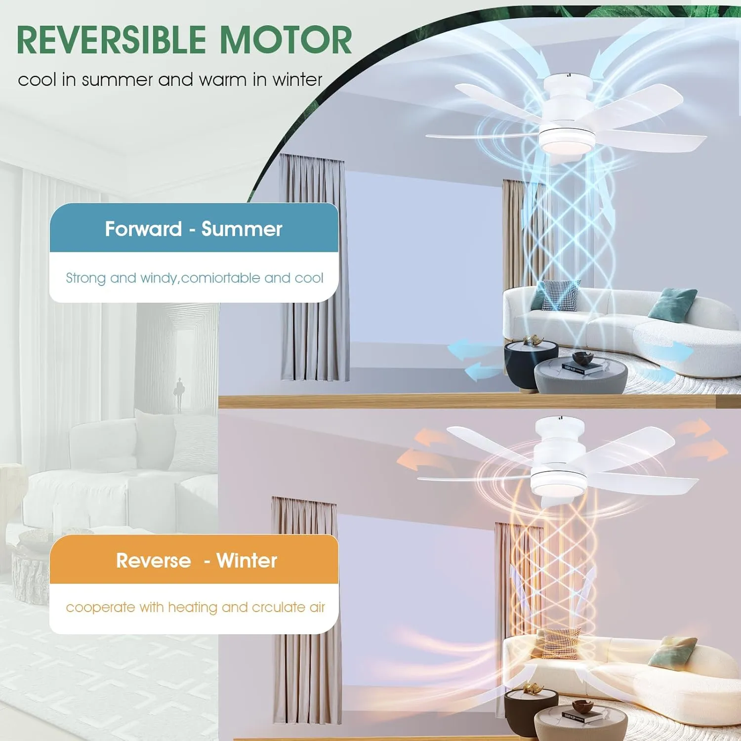 Ceiling Fans with Lights and Remote/APP Control, 41 inch Low Profile Flush Mount Ceiling Fan with Lights, LED Dimmable 5 Reversible Curved Blades 3 CCT 6 Speeds for Bedroom Living Room, White