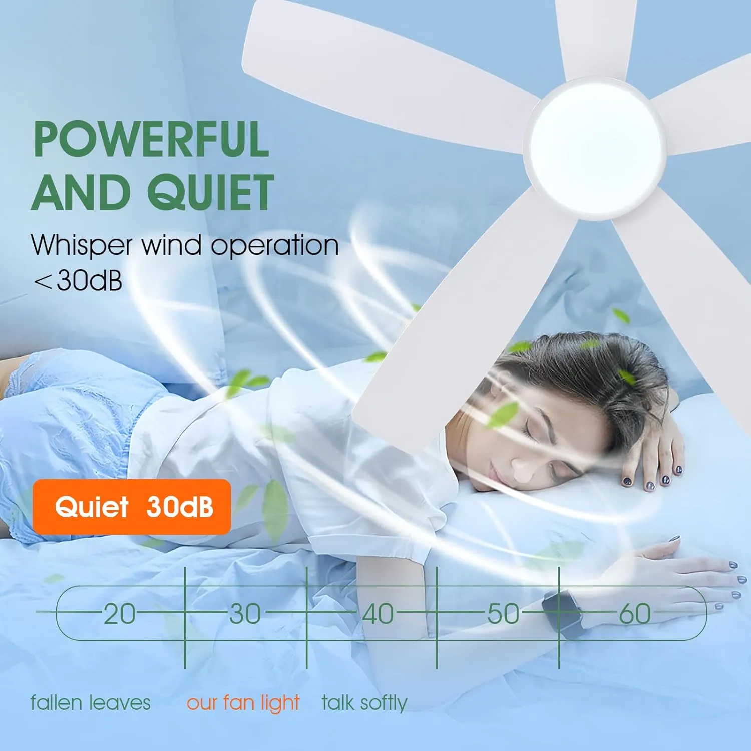 Ceiling Fans with Lights and Remote/APP Control, 41 inch Low Profile Flush Mount Ceiling Fan with Lights, LED Dimmable 5 Reversible Curved Blades 3 CCT 6 Speeds for Bedroom Living Room, White