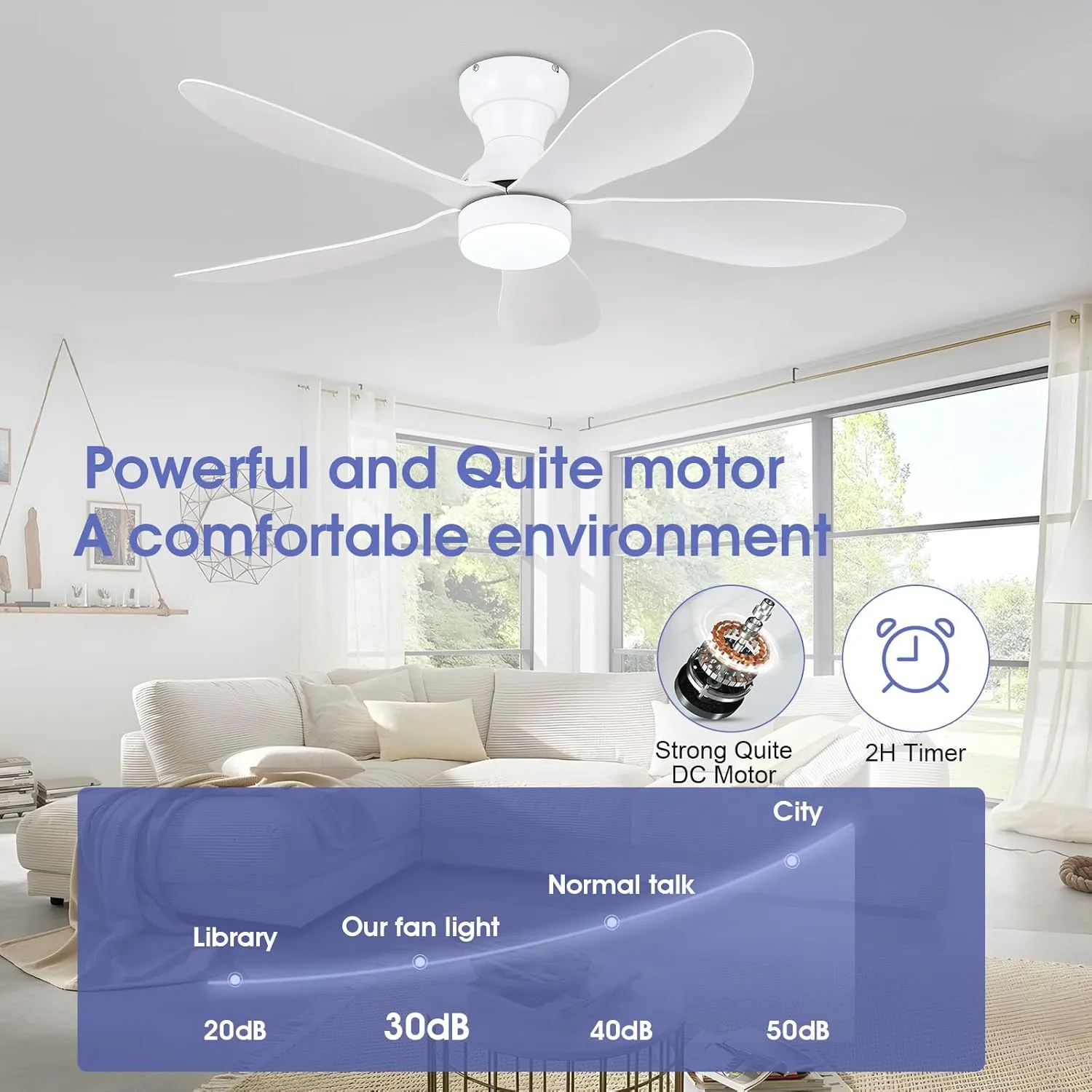 Ceiling Fans with Lights and Remote/APP Control, 44 inch Low Profile Ceiling Fans with Dimmable White Colors and RGB Lighting, 6 Speeds 5 Curved Blades for Kids Room Bedroom Bar, White
