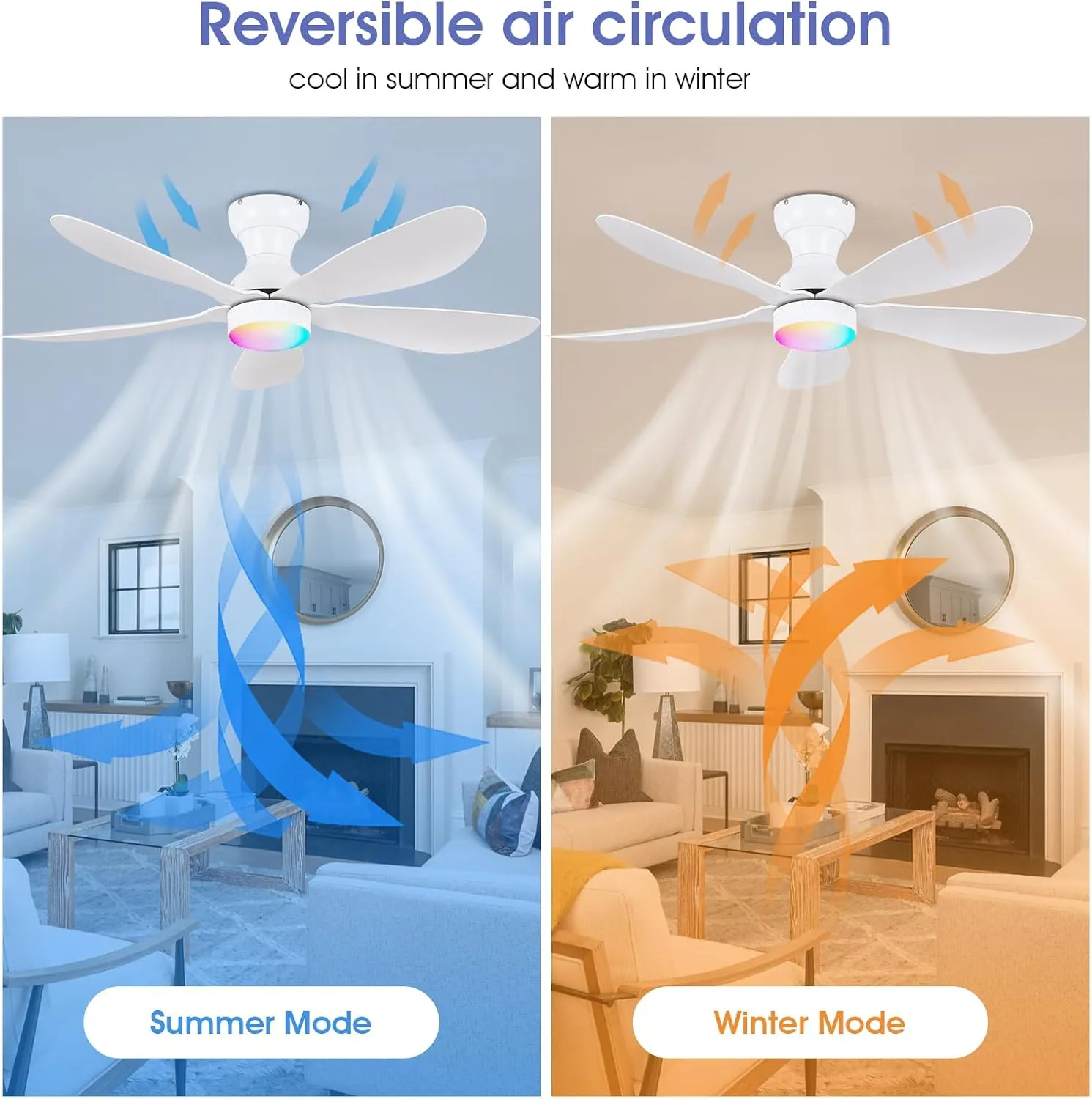 Ceiling Fans with Lights and Remote/APP Control, 44 inch Low Profile Ceiling Fans with Dimmable White Colors and RGB Lighting, 6 Speeds 5 Curved Blades for Kids Room Bedroom Bar, White