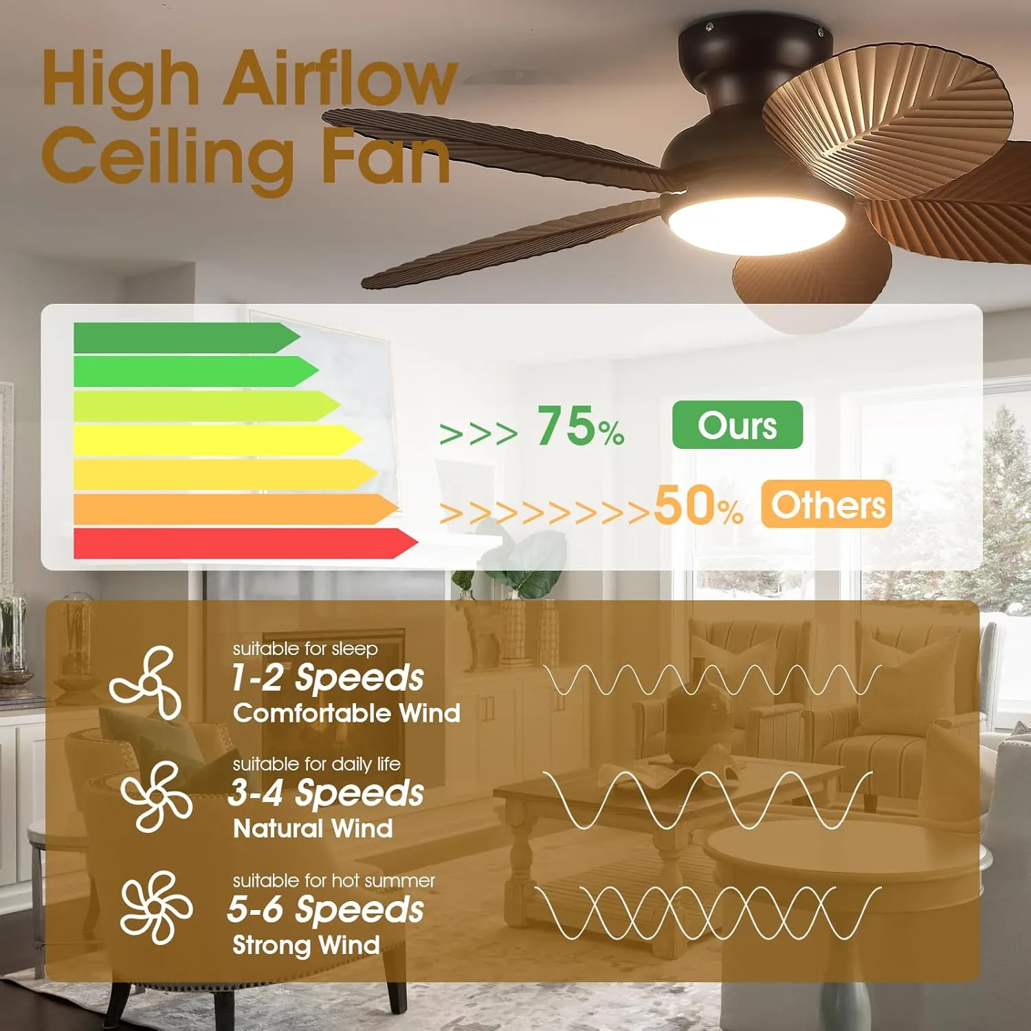 Ceiling Fans with Lights and Remote/APP Control, 45 Inch Low Profile Tropical Ceiling Fan for Living Room Bedroom, Outdoor Flush Mount Palm Leaf Ceiling Fan for Patios Porch, Brown