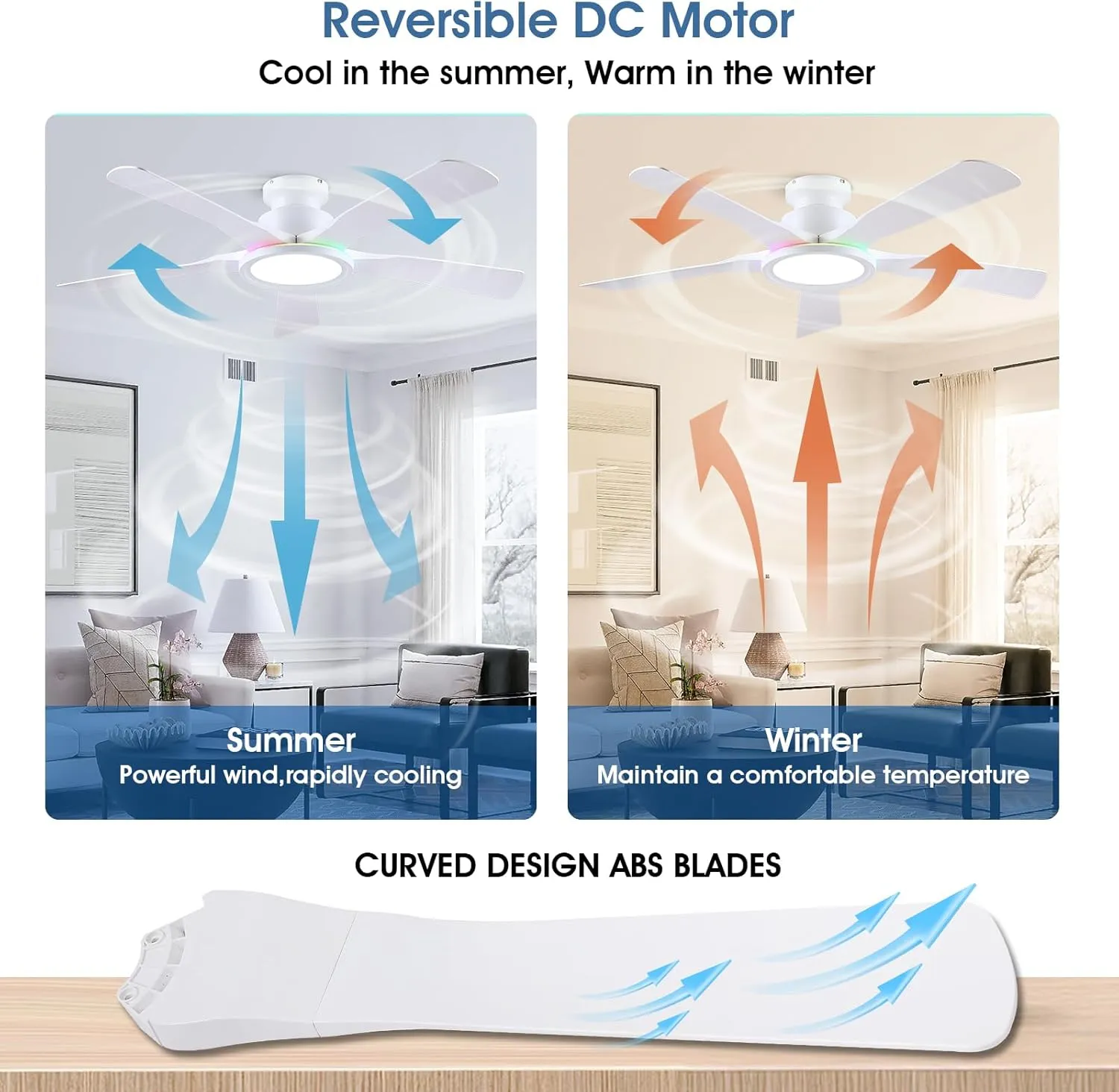 Ceiling Fans with Lights and Remote/APP Control, 52" Low Profile Flush Mount Ceiling Fan with RGB Ring Light & Dimmable, 5 Reversible Curved Blades 3 CCT 6 Speeds for Kids Room Living Room, White