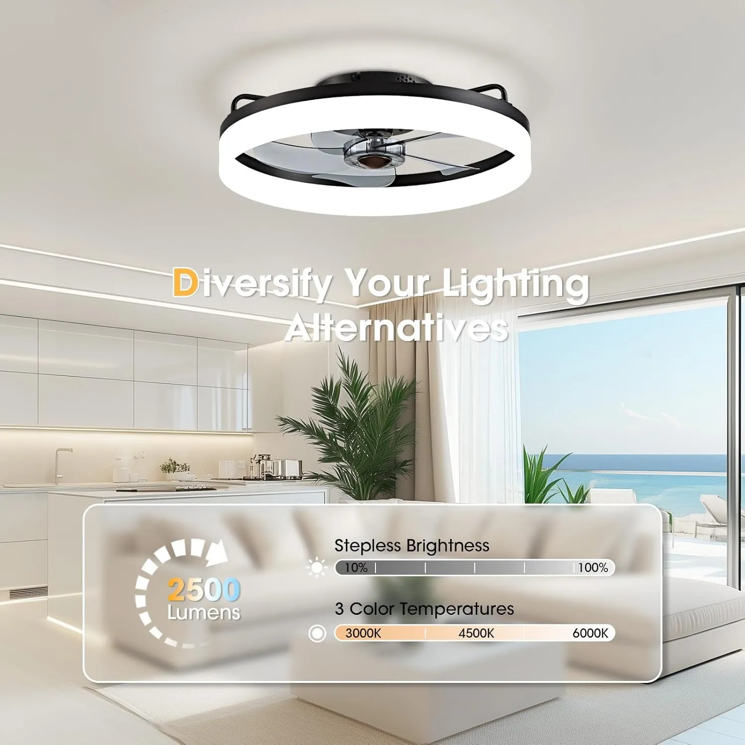 Ceiling Fans with Lights, Flush Mount Ceiling Fan with Lights and Remote, 6 Wind Speeds Low Profile Ceiling Fan for Bedroom, Kids Room and Living Room 20" (Black)
