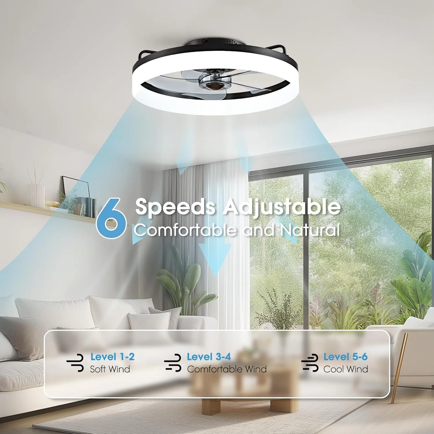 Ceiling Fans with Lights, Flush Mount Ceiling Fan with Lights and Remote, 6 Wind Speeds Low Profile Ceiling Fan for Bedroom, Kids Room and Living Room 20" (Black)