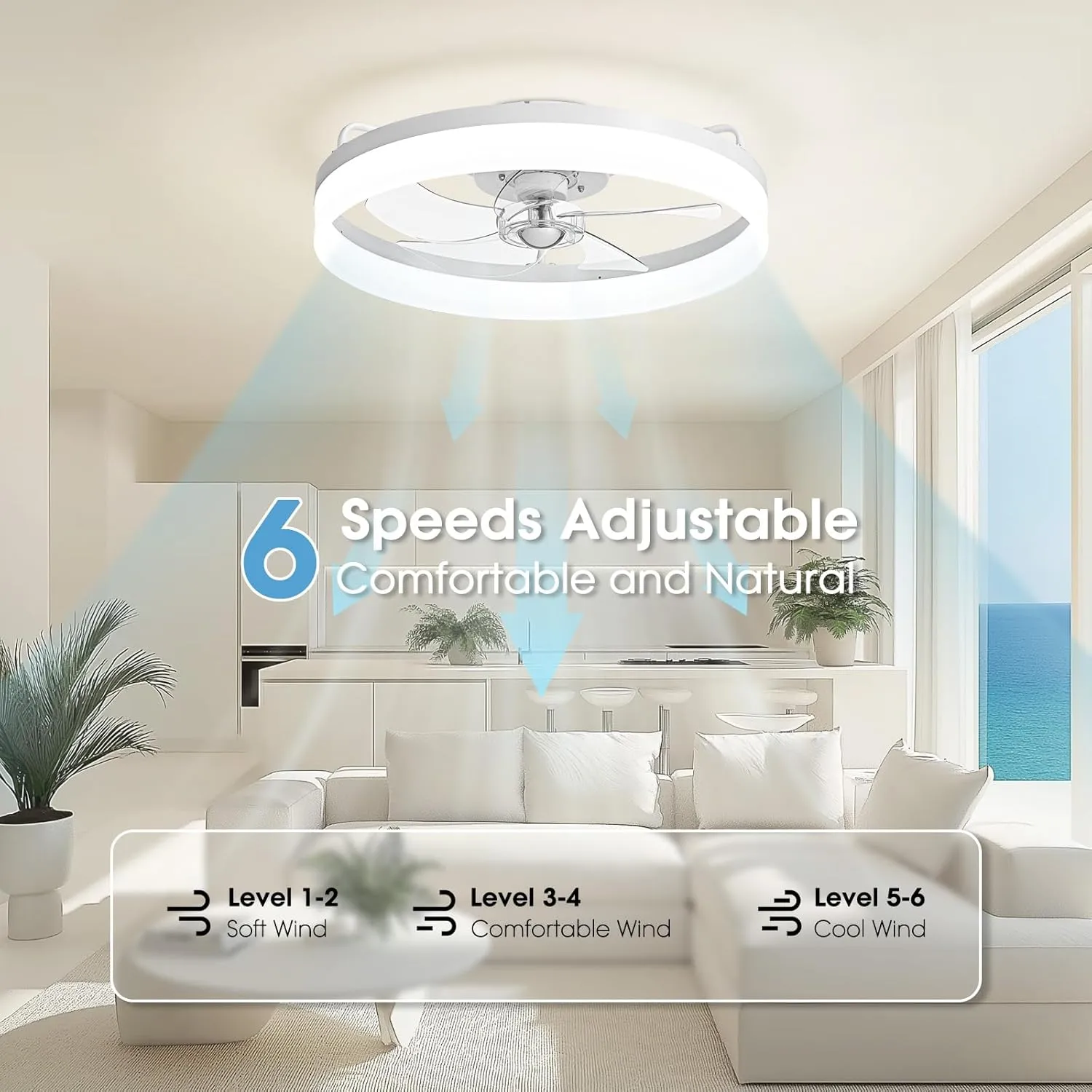 Ceiling Fans with Lights, Flush Mount Ceiling Fan with Lights and Remote, 6 Wind Speeds Low Profile Ceiling Fan for Bedroom, Kids Room and Living Room 20" (White)