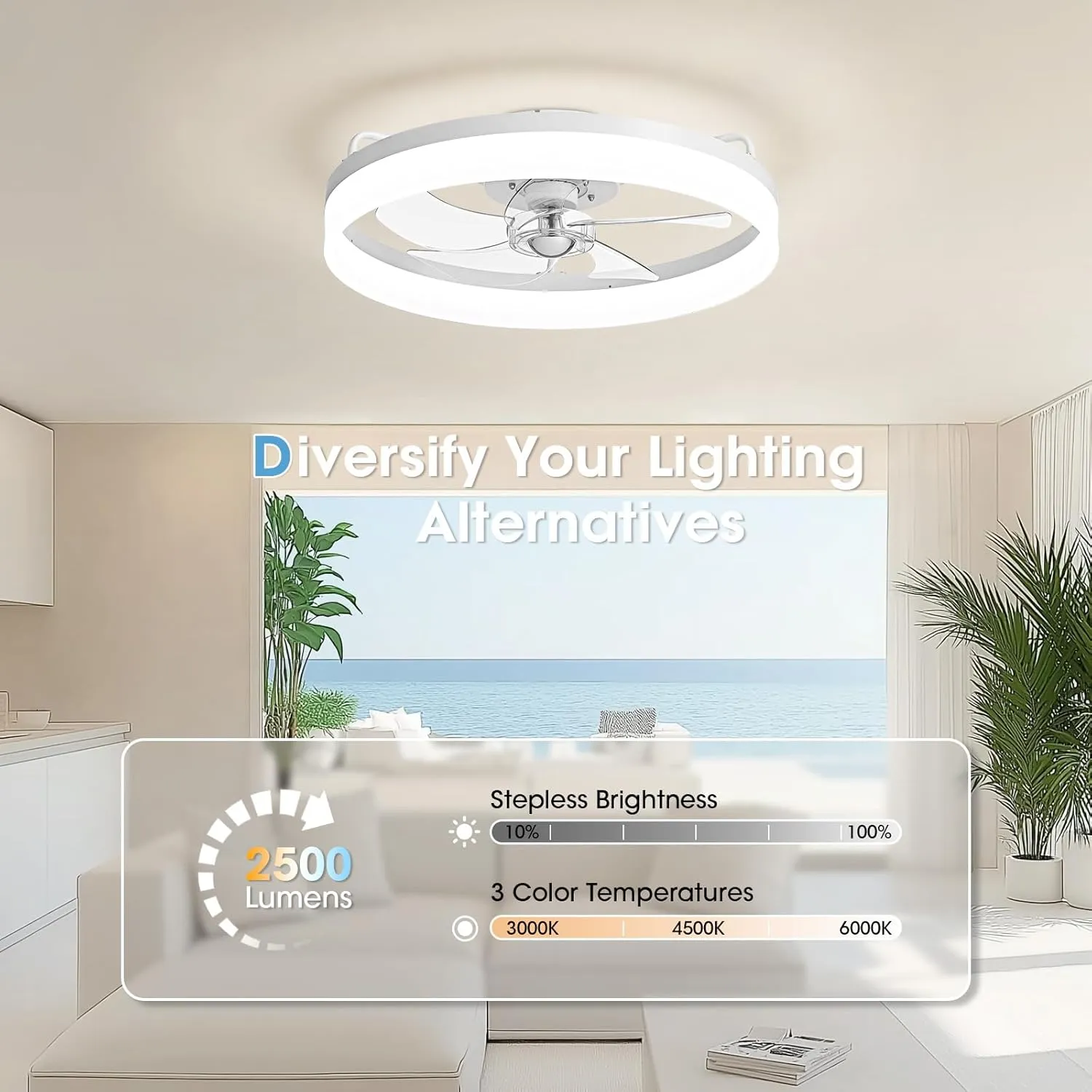 Ceiling Fans with Lights, Flush Mount Ceiling Fan with Lights and Remote, 6 Wind Speeds Low Profile Ceiling Fan for Bedroom, Kids Room and Living Room 20" (White)