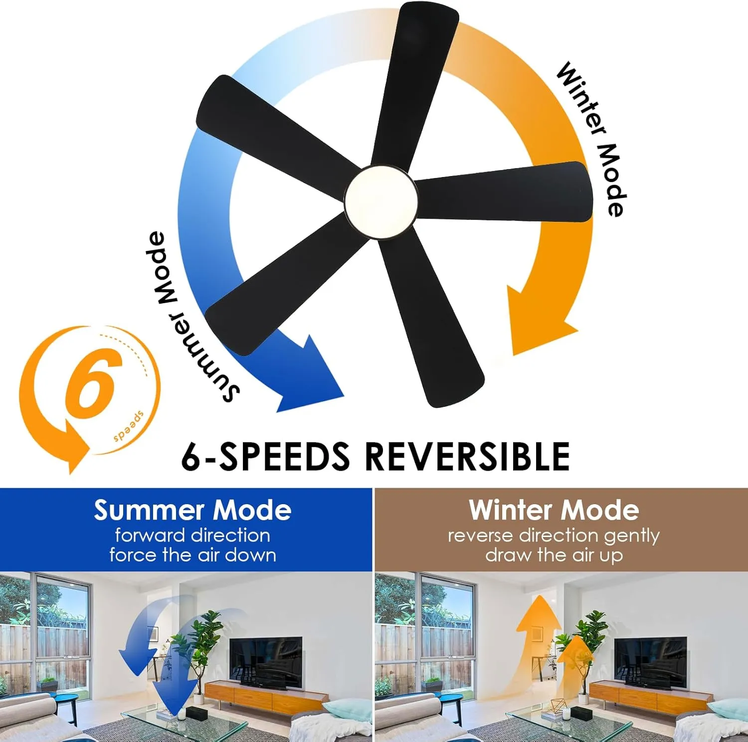 Ceiling Fans with Lights,46 inch Modern Low Profile Ceiling Fan with Remote Control,5 Dual-Sided Blades,Reversible DC Motor,Black Flush Mount Ceiling Fan for Bedroom Indoor/Outdoor Use