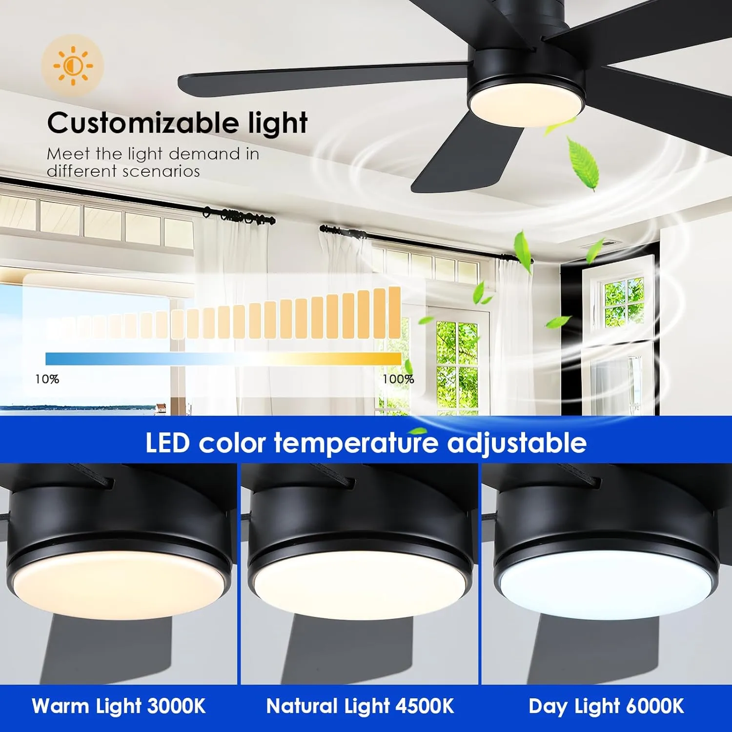 Ceiling Fans with Lights,46 inch Modern Low Profile Ceiling Fan with Remote Control,5 Dual-Sided Blades,Reversible DC Motor,Black Flush Mount Ceiling Fan for Bedroom Indoor/Outdoor Use