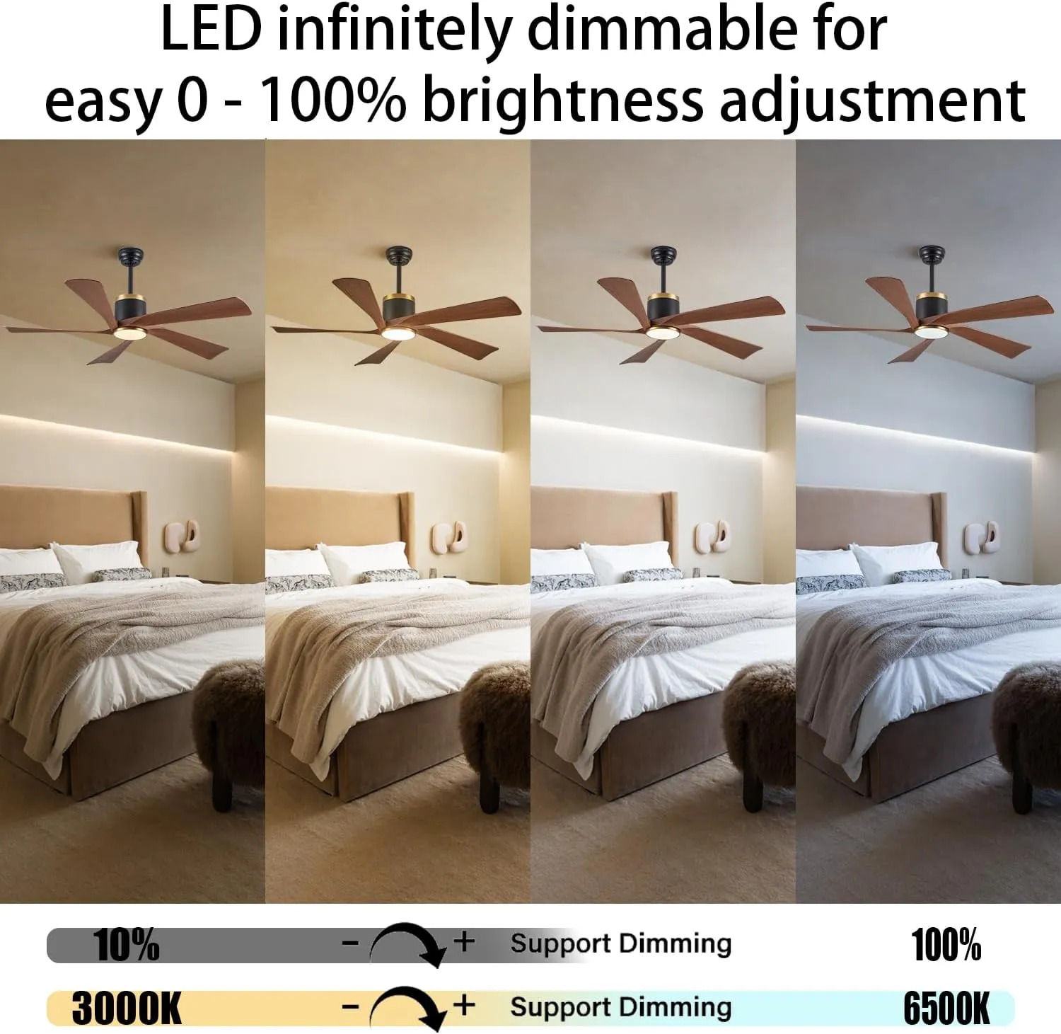 Ceiling Fans with Lights,52 inch Modern Ceiling fan with App and Remote Control,Reversible DC motor ceiling fans,3CCT,Dimmable, Noiseless,Ceiling Fan for Bedroom,Farmhouse,Indoor/Outdoor Use