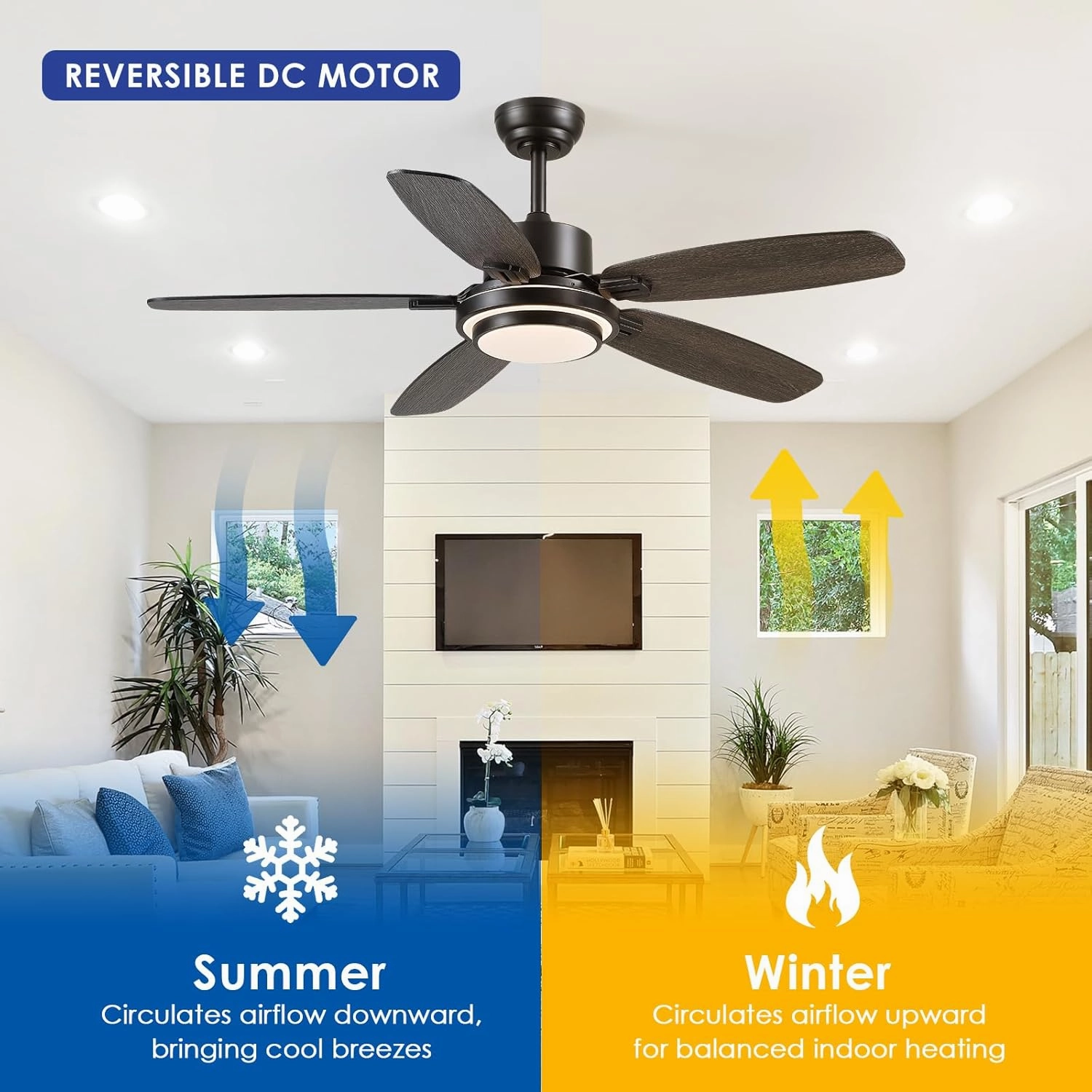 Ceiling Fan with Light and Remote/APP Control,50" Modern Indoor Ceiling Fan with DC Reversible Motor, Quiet 6 Speeds Flush Mount Ceiling fan Light for Bedroom,Dinnig Room,Black