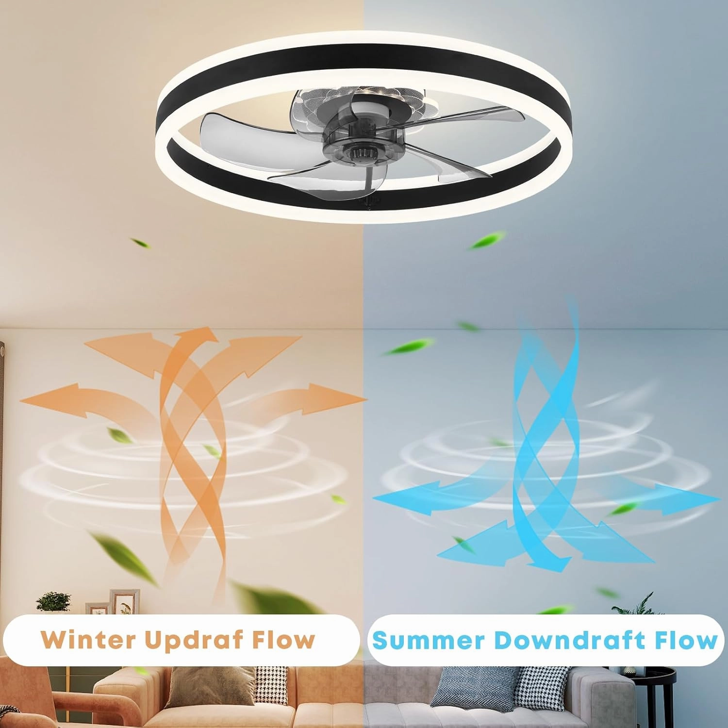 Ceiling Fan with Light, Upgraded 20 Low Profile Fan, Flush Mount Ceiling Fan, 6 Speeds, Dimmable LED, App & Remote Control, Quiet DC Motor, for Bedroom, Living Room, F105 Black-D