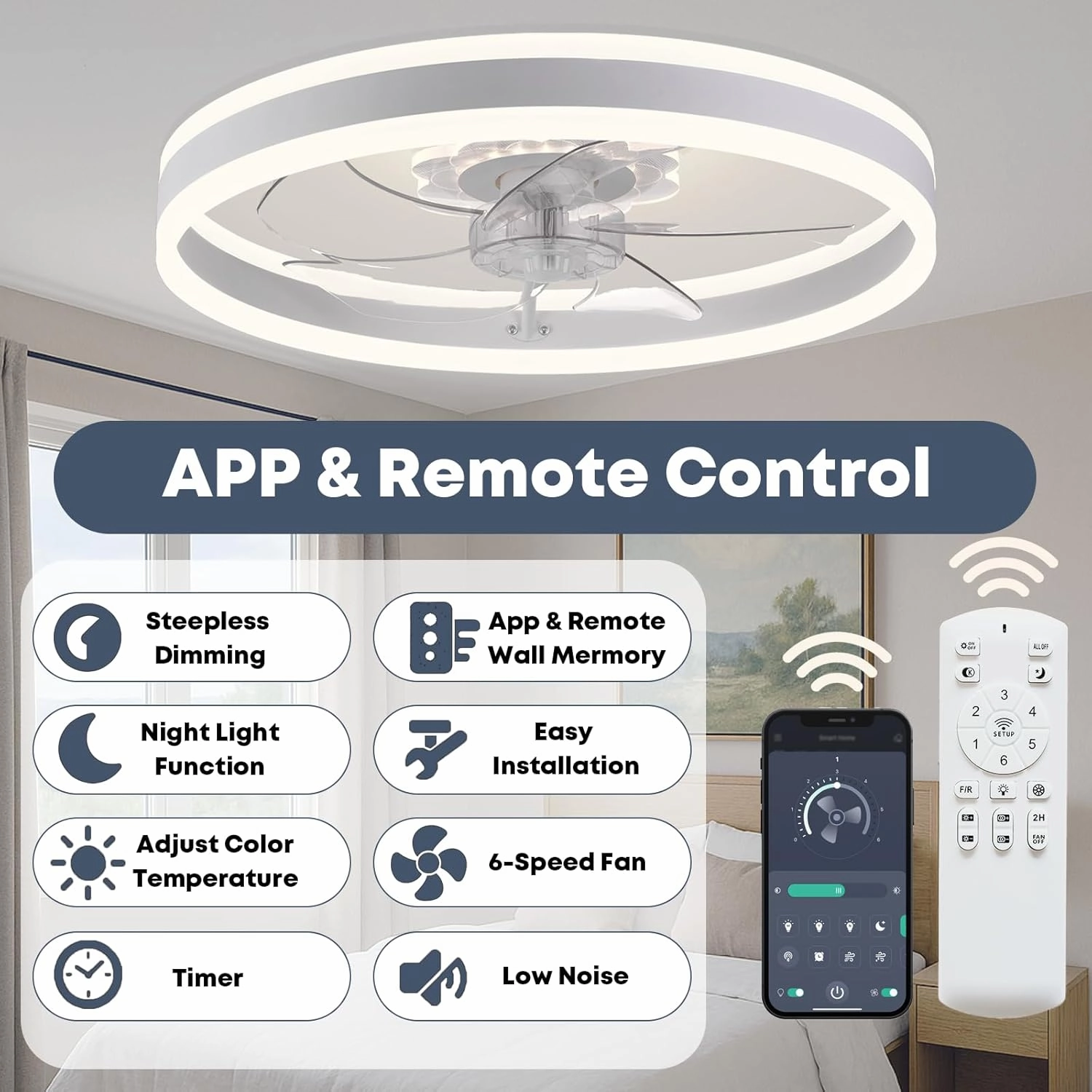Ceiling Fan with Light, Upgraded 20 Low Profile Fan, Flush Mount Ceiling Fan, 6 Speeds, Dimmable LED, App & Remote Control, Quiet DC Motor, for Bedroom, Living Room, F105 White