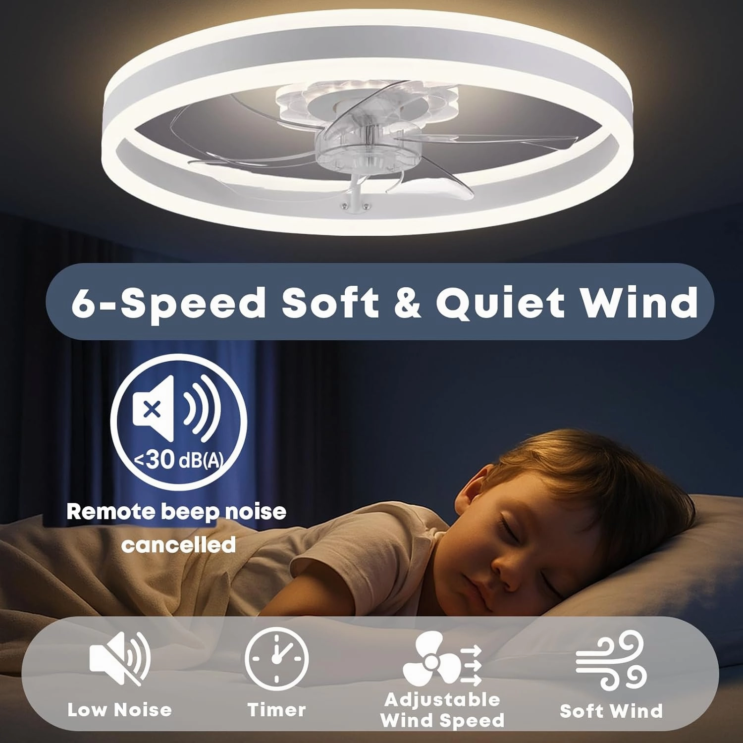 Ceiling Fan with Light, Upgraded 20 Low Profile Fan, Flush Mount Ceiling Fan, 6 Speeds, Dimmable LED, App & Remote Control, Quiet DC Motor, for Bedroom, Living Room, F105 White