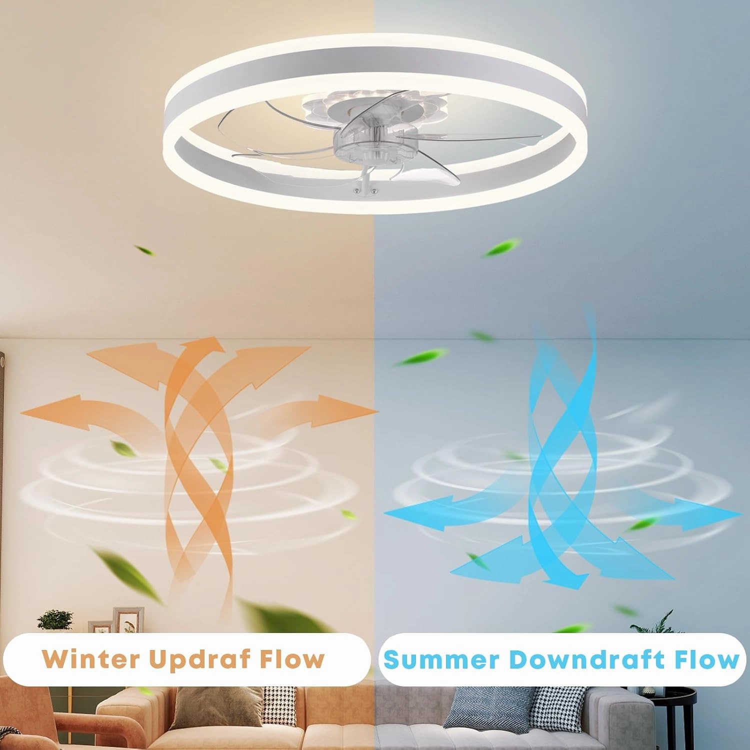 Ceiling Fan with Light, Upgraded 20 Low Profile Fan, Flush Mount Ceiling Fan, 6 Speeds, Dimmable LED, App & Remote Control, Quiet DC Motor, for Bedroom, Living Room, F105 White