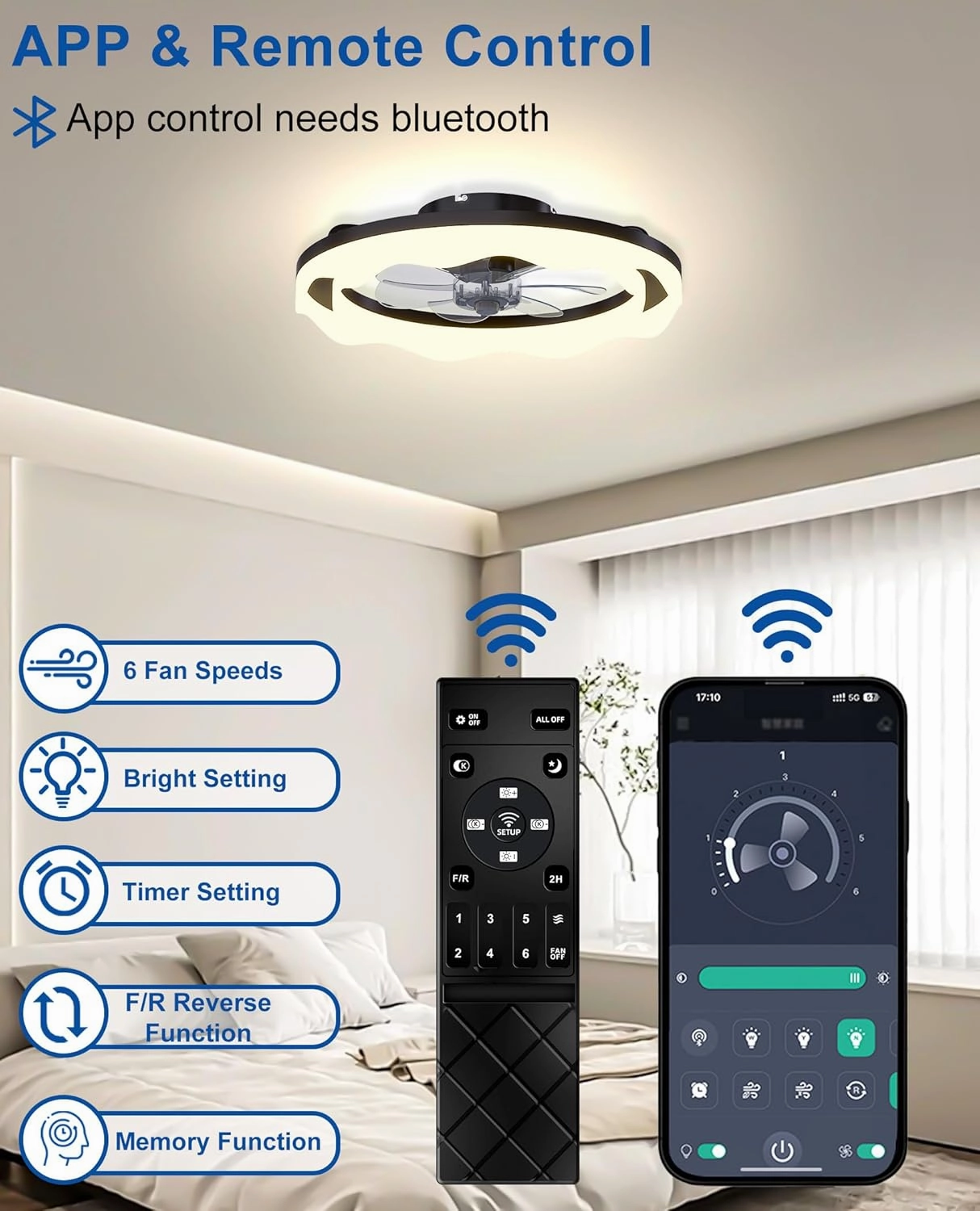 Ceiling Fans with Lights, 20'' Black Low Profile Ceiling Fan with Light, 3000K-6500K Dimmable LED Fan Light, APP Remote Control 6 Wind Speeds Fandelier Flush Mount Modern Ceiling Fans for Bedroom