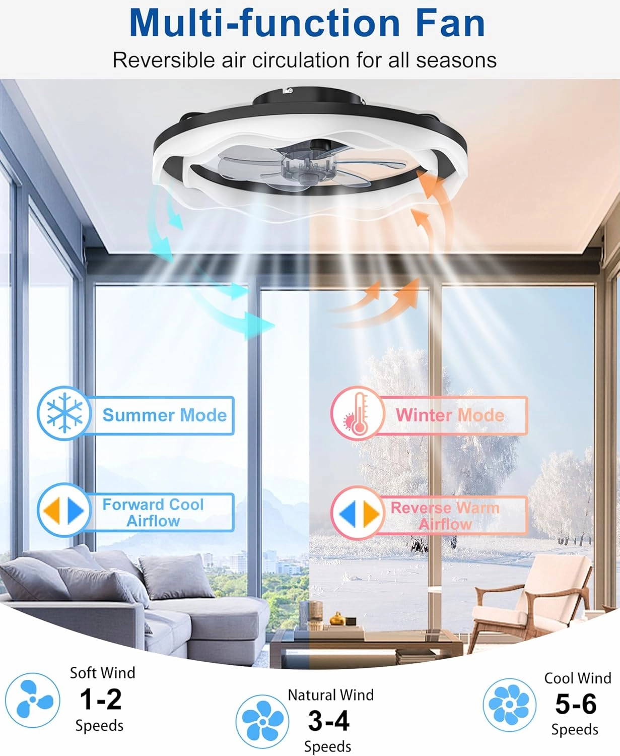 Ceiling Fans with Lights, 20'' Black Low Profile Ceiling Fan with Light, 3000K-6500K Dimmable LED Fan Light, APP Remote Control 6 Wind Speeds Fandelier Flush Mount Modern Ceiling Fans for Bedroom