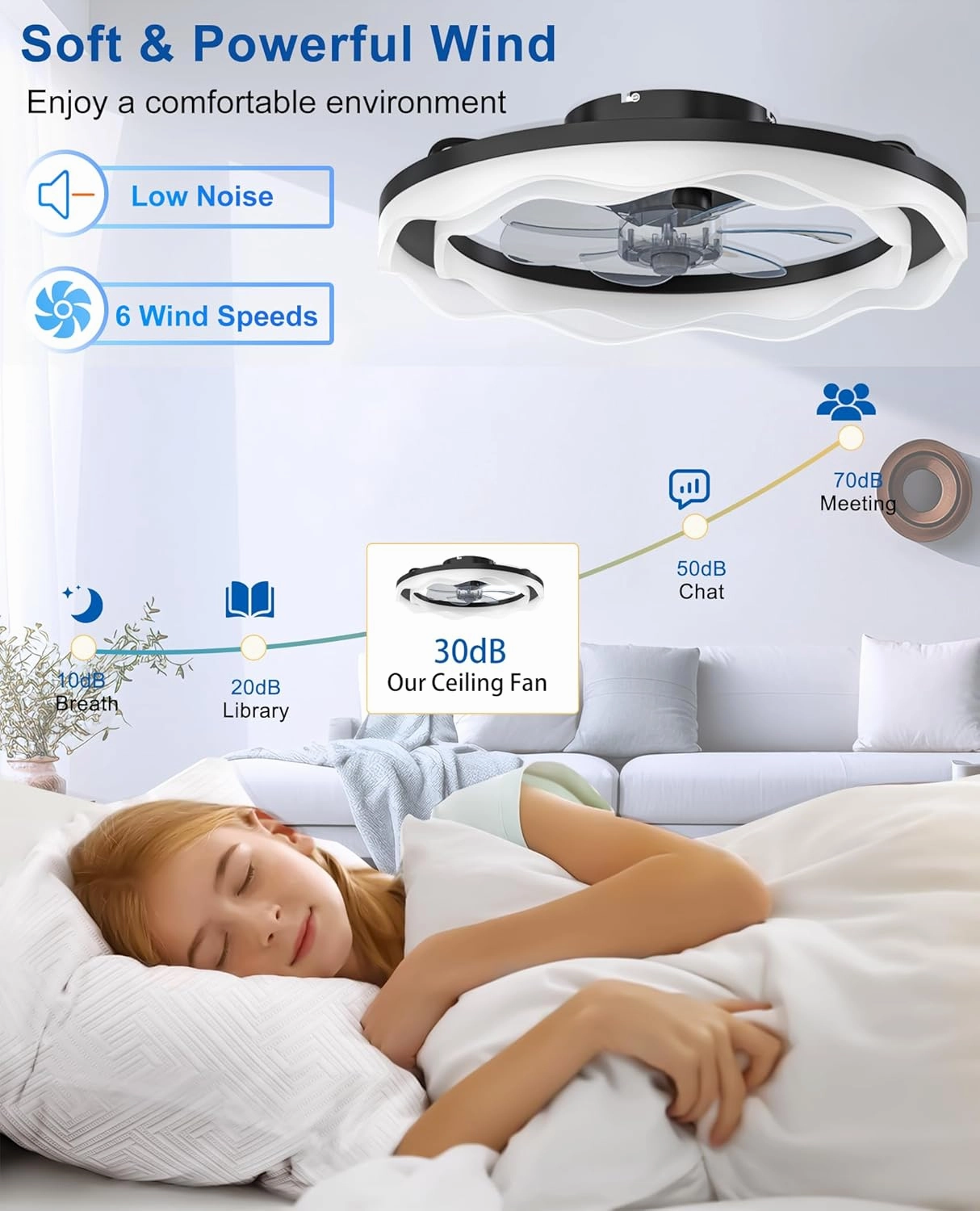 Ceiling Fans with Lights, 20'' Black Low Profile Ceiling Fan with Light, 3000K-6500K Dimmable LED Fan Light, APP Remote Control 6 Wind Speeds Fandelier Flush Mount Modern Ceiling Fans for Bedroom