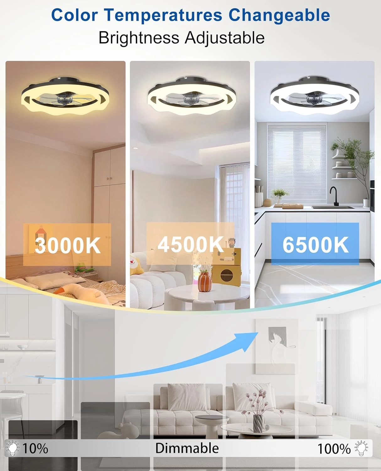 Ceiling Fans with Lights, 20'' Black Low Profile Ceiling Fan with Light, 3000K-6500K Dimmable LED Fan Light, APP Remote Control 6 Wind Speeds Fandelier Flush Mount Modern Ceiling Fans for Bedroom