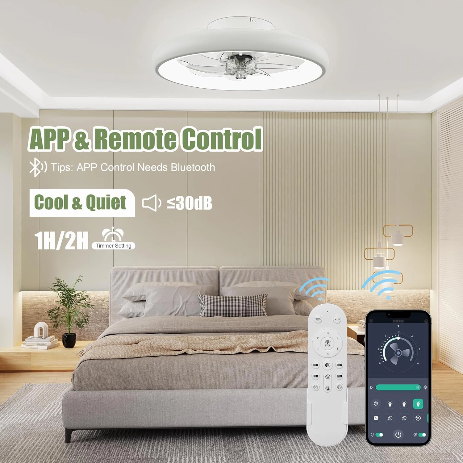 Ceiling Fans with Lights, 20" Flush Mount Ceiling Fan with Remote & APP Control, Low Profile Ceiling Fan for Bedroom/Living Room, 6 Wind Speeds (White-Updated Motor)
