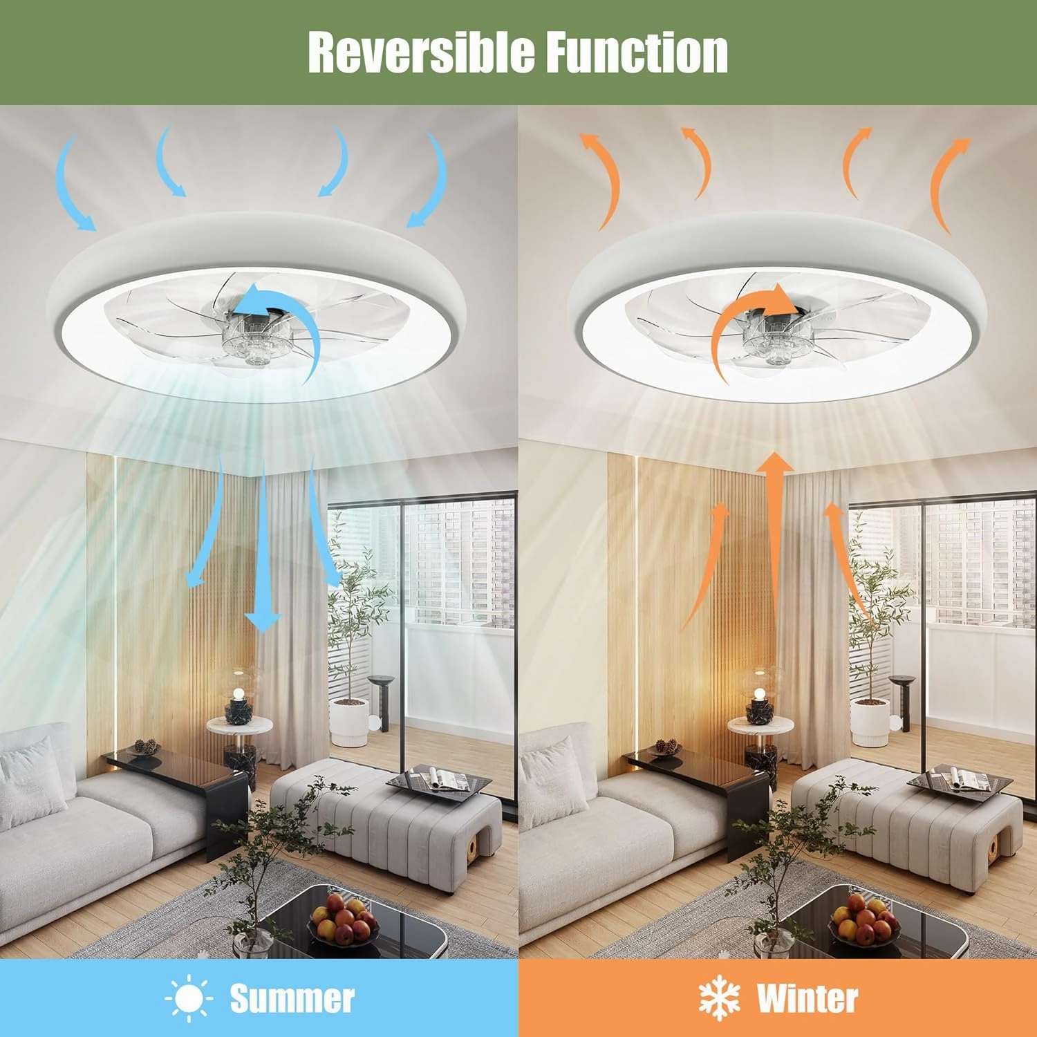 Ceiling Fans with Lights, 20" Flush Mount Ceiling Fan with Remote & APP Control, Low Profile Ceiling Fan for Bedroom/Living Room, 6 Wind Speeds (White-Updated Motor)