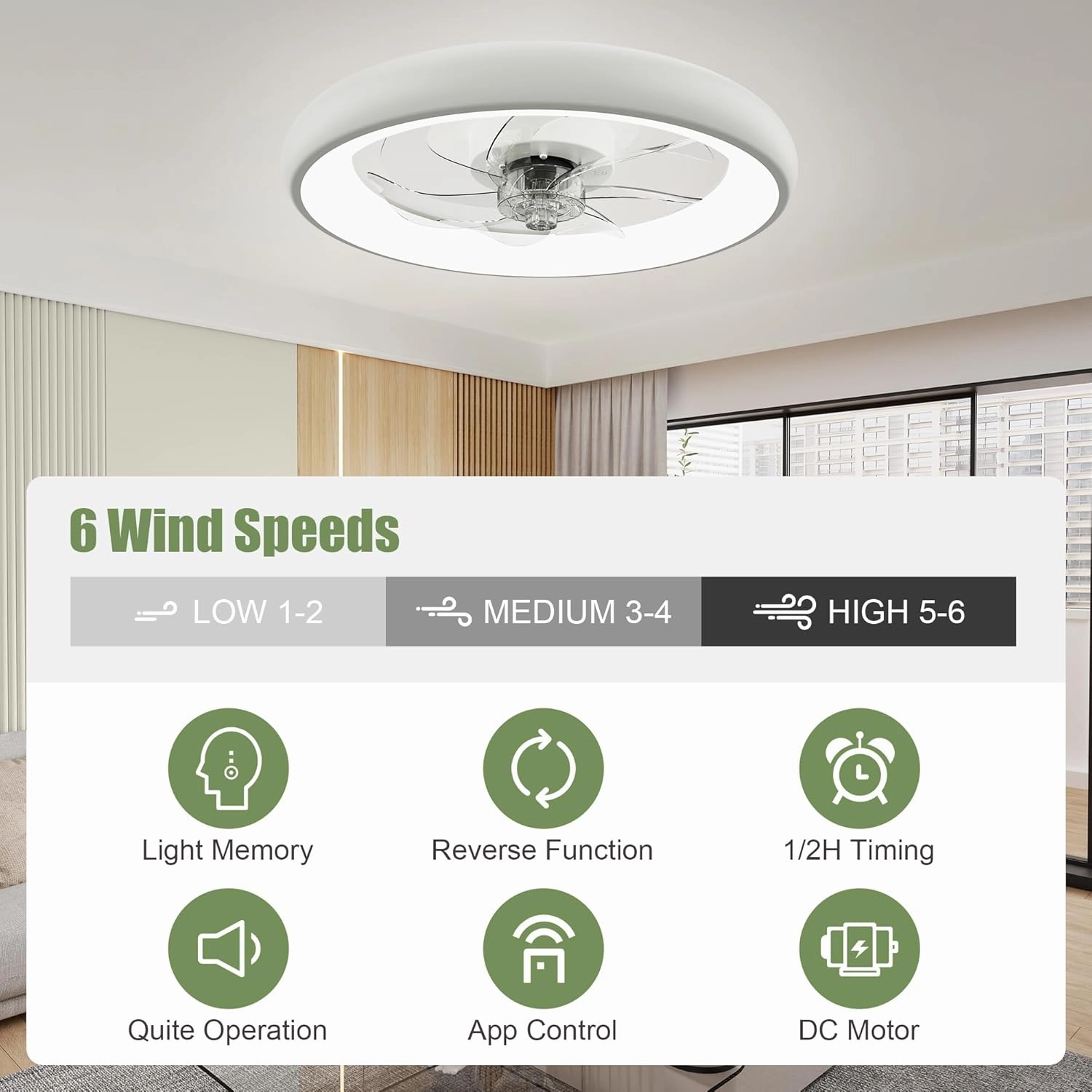 Ceiling Fans with Lights, 20" Flush Mount Ceiling Fan with Remote & APP Control, Low Profile Ceiling Fan for Bedroom/Living Room, 6 Wind Speeds (White-Updated Motor)