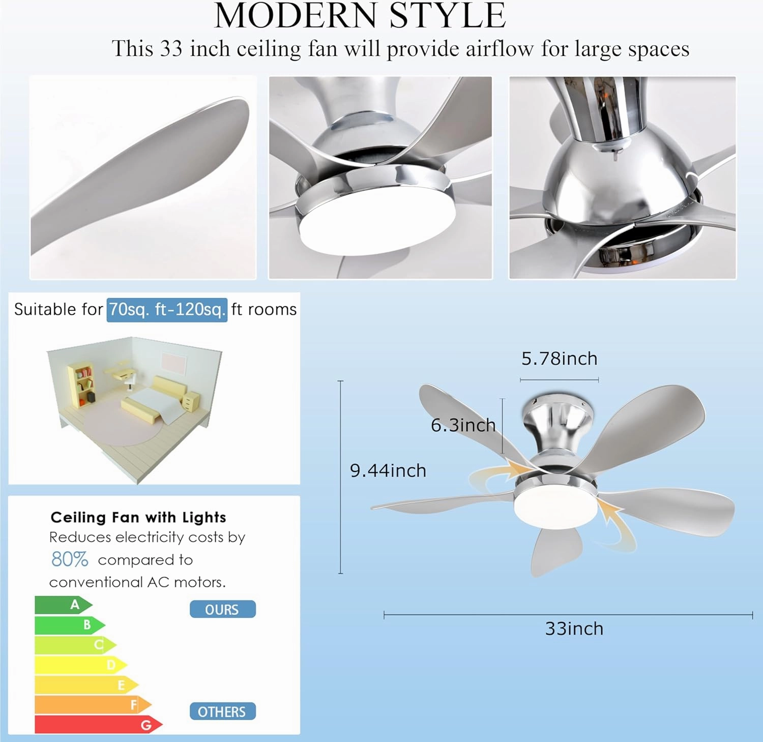 Ceiling Fans with Lights, 33 Inch Low Profile Ceiling Fan with Light and Remote Control, Flush Mount, 3CCT, Dimmable, Noiseless, Reversible, Silver Small Ceiling Fan for Bedroom Indoor/Outdoor Use