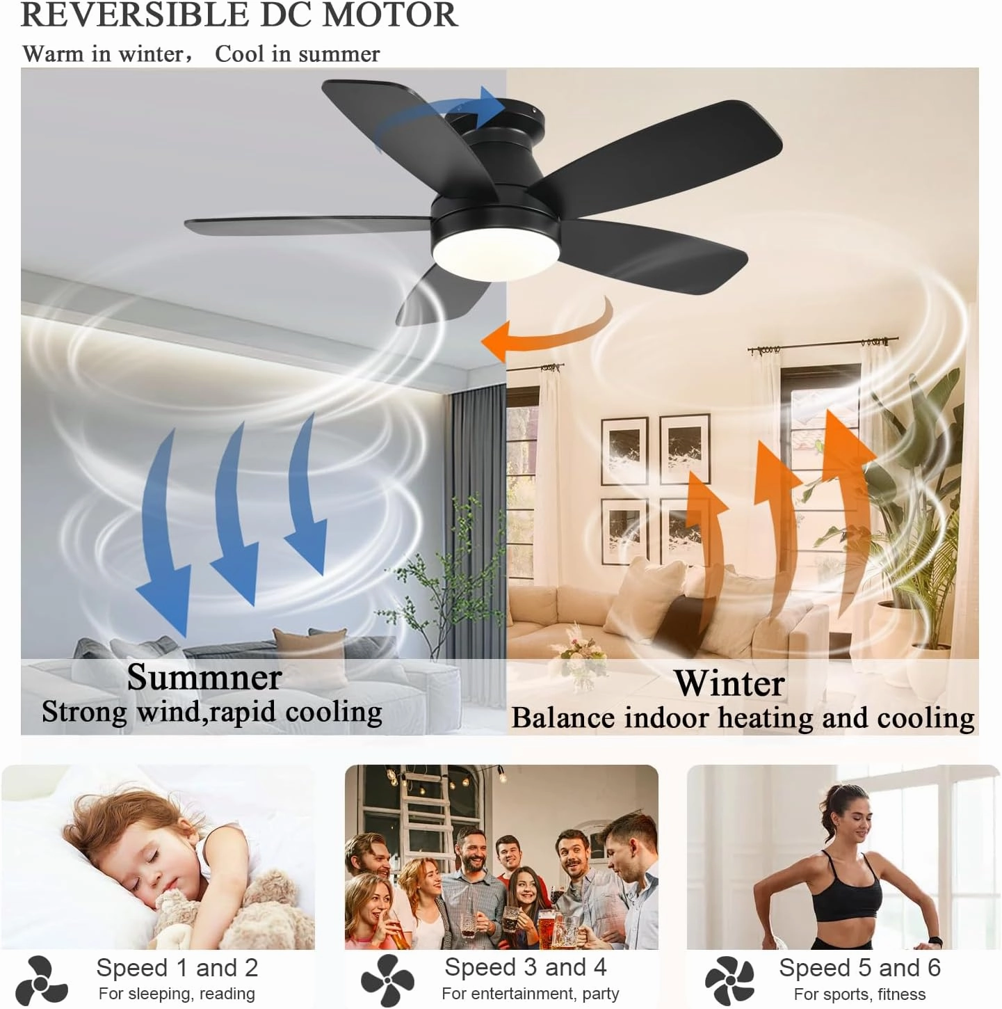 Ceiling Fans with Lights, 42 Inch Low Profile Ceiling Fan with Light and Remote/App Control, Flush Mount, Reversible, 3CCT, Dimmable, Noiseless, Black Ceiling Fan for Indoor/Outdoor Use
