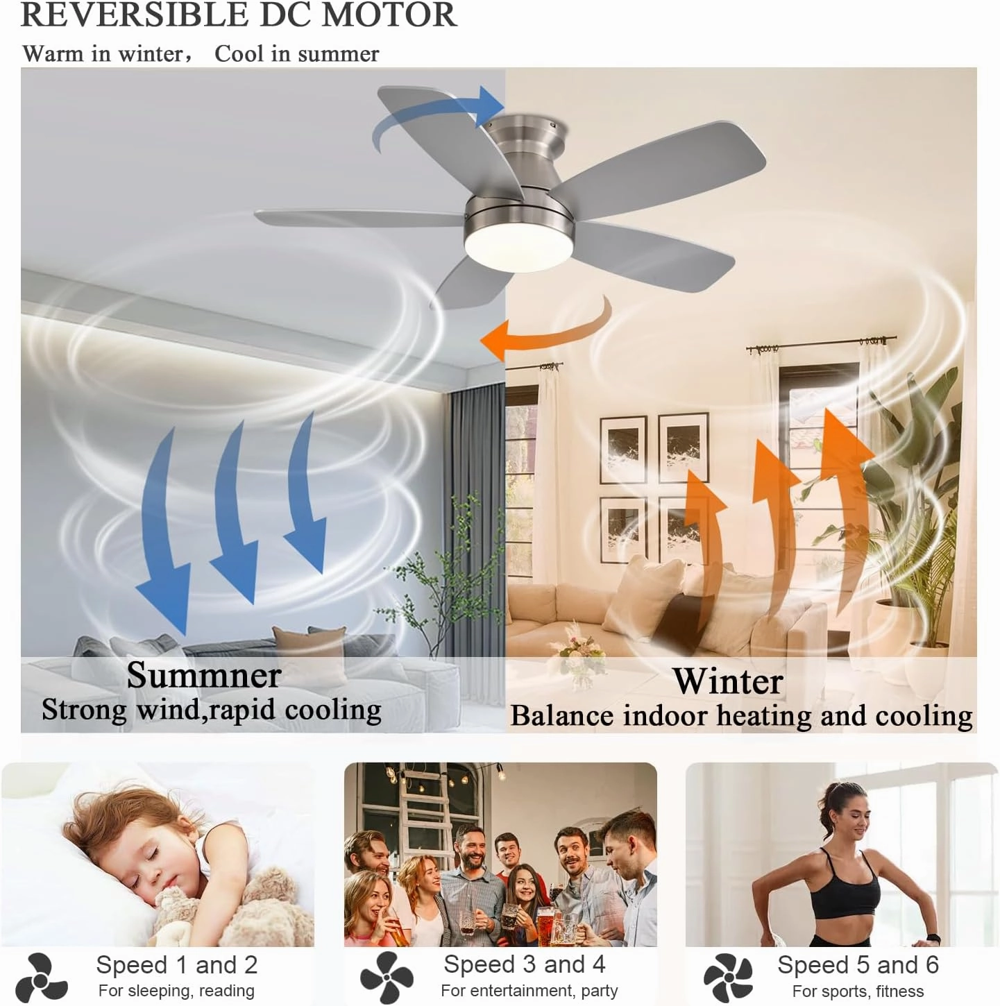 Ceiling Fans with Lights, 42 Inch Low Profile Ceiling Fan with Light and Remote/App Control, Flush Mount, Reversible, 3CCT, Dimmable, Noiseless, Nickel Ceiling Fan for Indoor/Outdoor Use