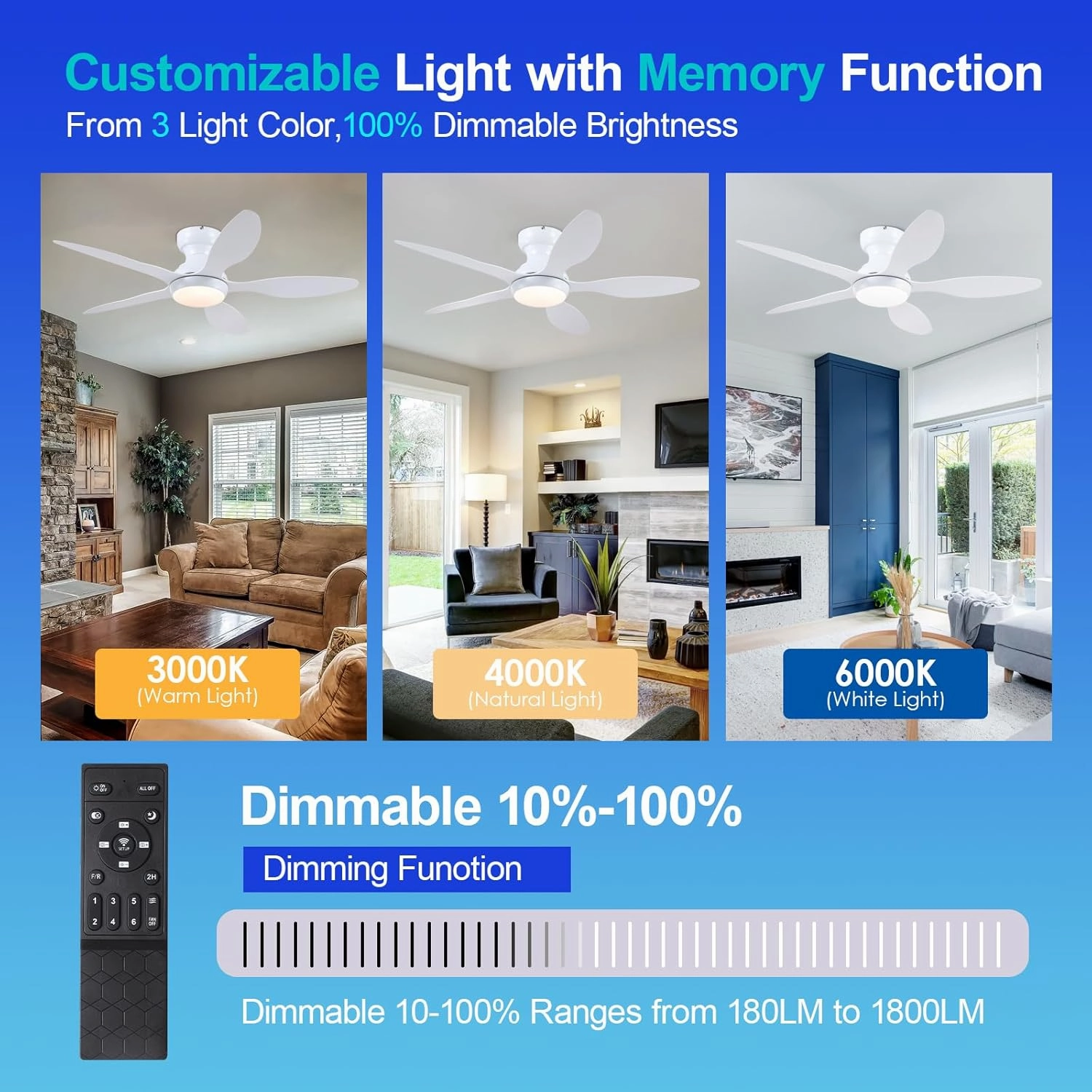 Ceiling Fans with Lights, 46 inch Modern Low Profile Ceiling Fan with Light and Remote App Control, Flush Mount, Quiet DC Reversible, Dim Led Ceiling Fan for Bedroom Kitchen Indoor/Outdoor Patio White