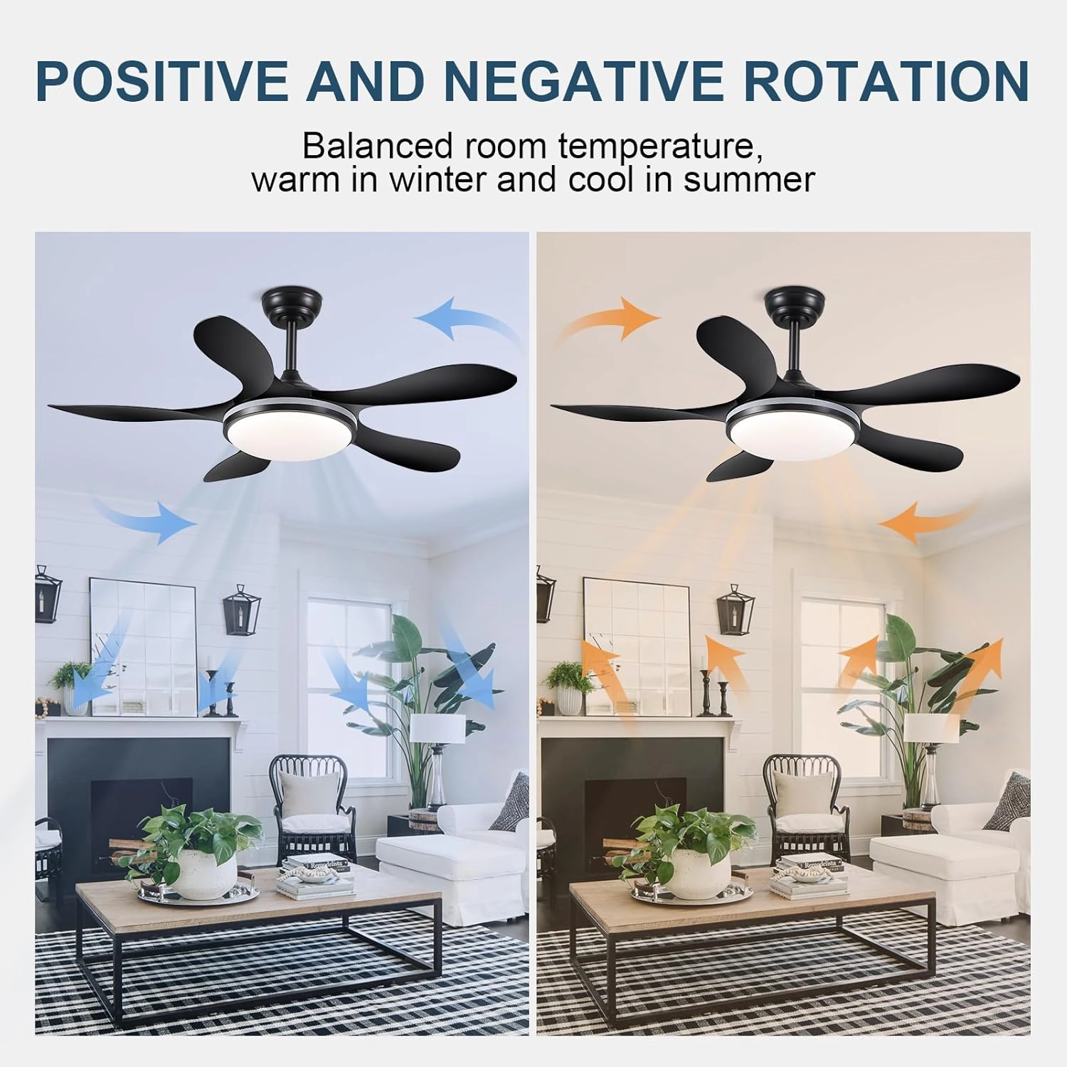 Ceiling Fans with Lights- 46" RGB Low Profile Indoor Ceiling Fan with Light and Remote/APP Control, Flush Mount, LED Dimmable DC Reversible Modern Ceiling Fan for Bedroom