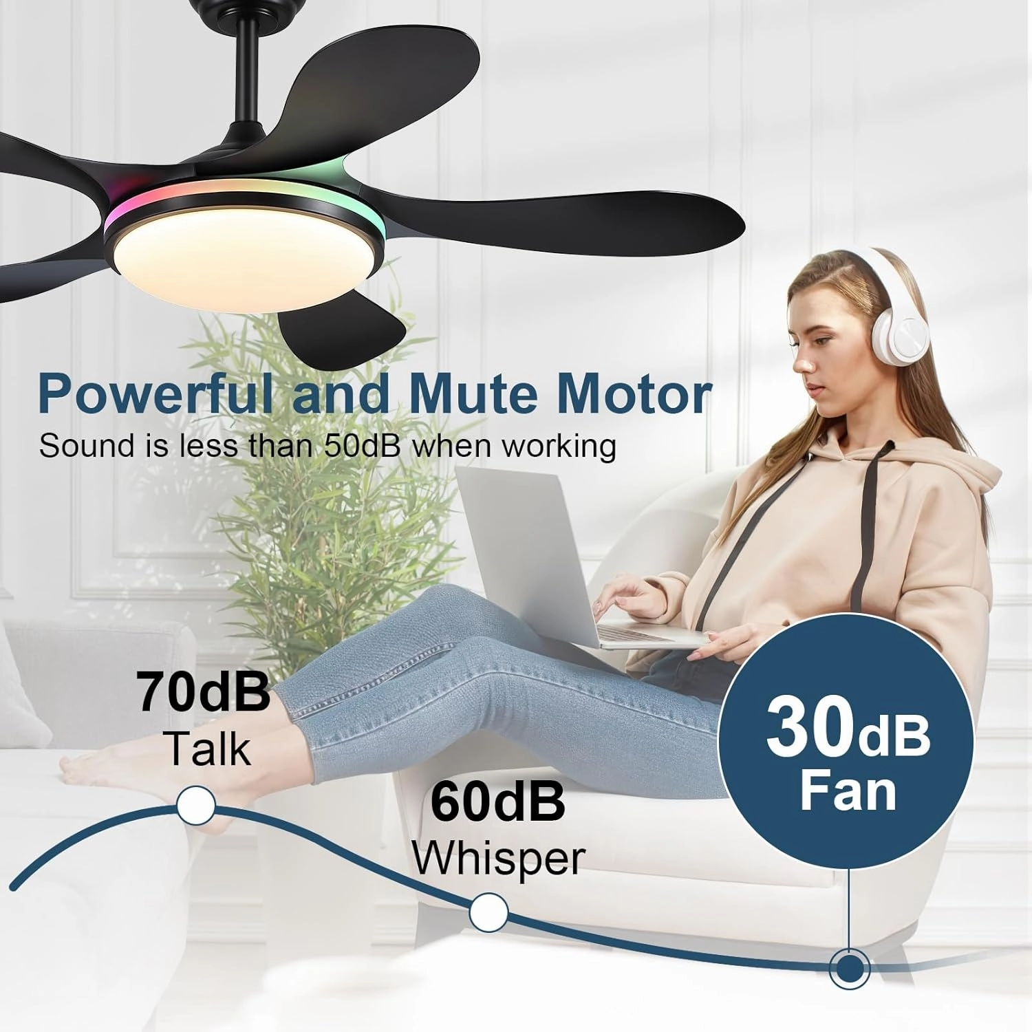 Ceiling Fans with Lights- 46" RGB Low Profile Indoor Ceiling Fan with Light and Remote/APP Control, Flush Mount, LED Dimmable DC Reversible Modern Ceiling Fan for Bedroom