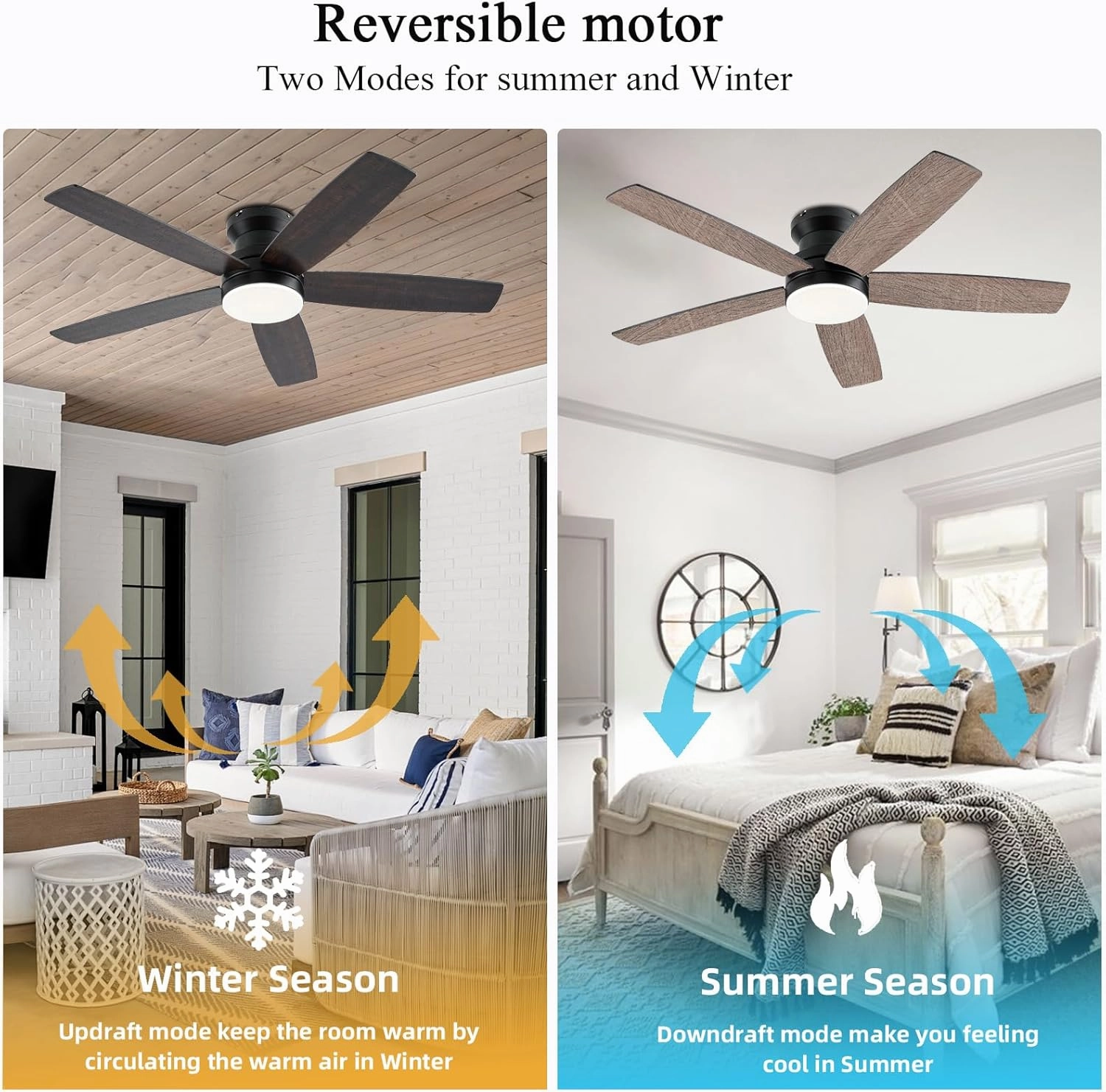 Ceiling Fans with Lights, 48Inch Low Profile Ceiling Fan with Light and Remote/App Control, Flush Mount, Reversible, 3CCT, Dimmable, Noiseless, Indoor/Outdoor Patios (Brown)
