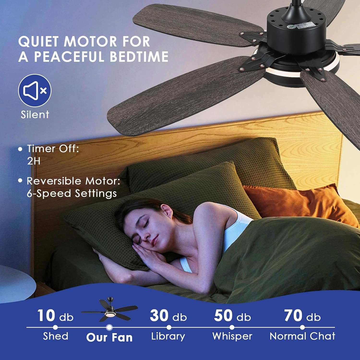 Ceiling Fans with Lights,50 Modern Black Ceiling Fan and Remote/APP Control,5 Dual Finish Blades Dimmable 3-Color LED Fandelier for Indoor Dinning Room,Bedroom