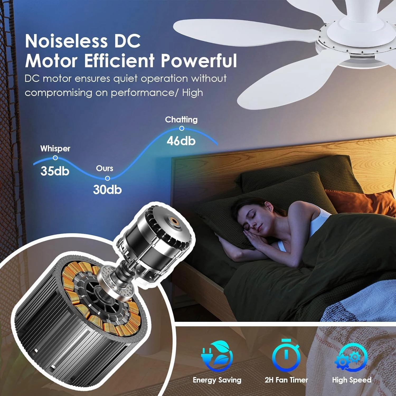 Ceiling Fans with Lights, 51 inch Modern White Low Profile Ceiling Fan with Light and Remote App Control, Flush Mount, Quiet DC Reversible, RGB Led Ceiling Fan 6 Blade Softer Wind Indoor/Outdoor Patio