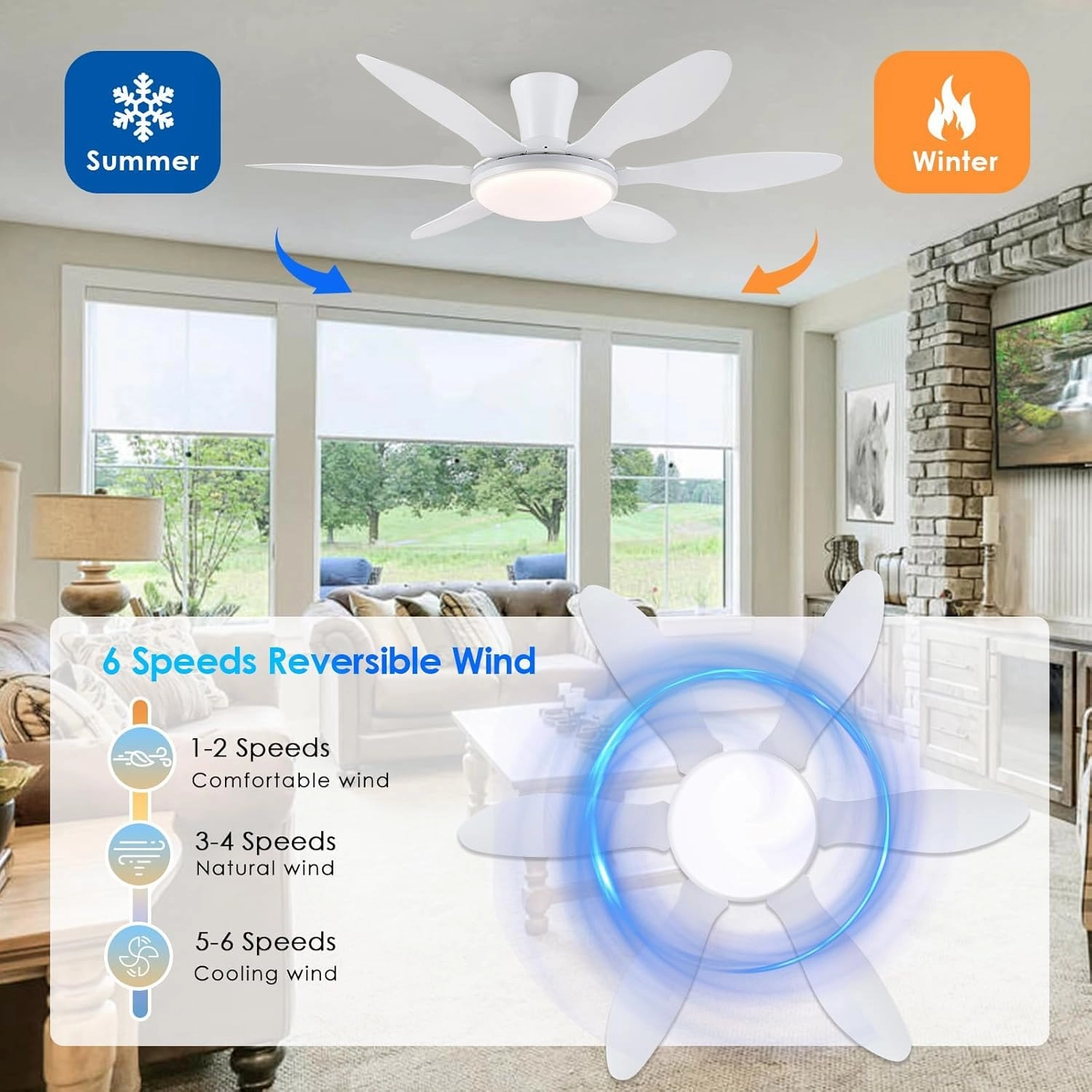 Ceiling Fans with Lights, 51 inch Modern White Low Profile Ceiling Fan with Light and Remote App Control, Flush Mount, Quiet DC Reversible, RGB Led Ceiling Fan 6 Blade Softer Wind Indoor/Outdoor Patio