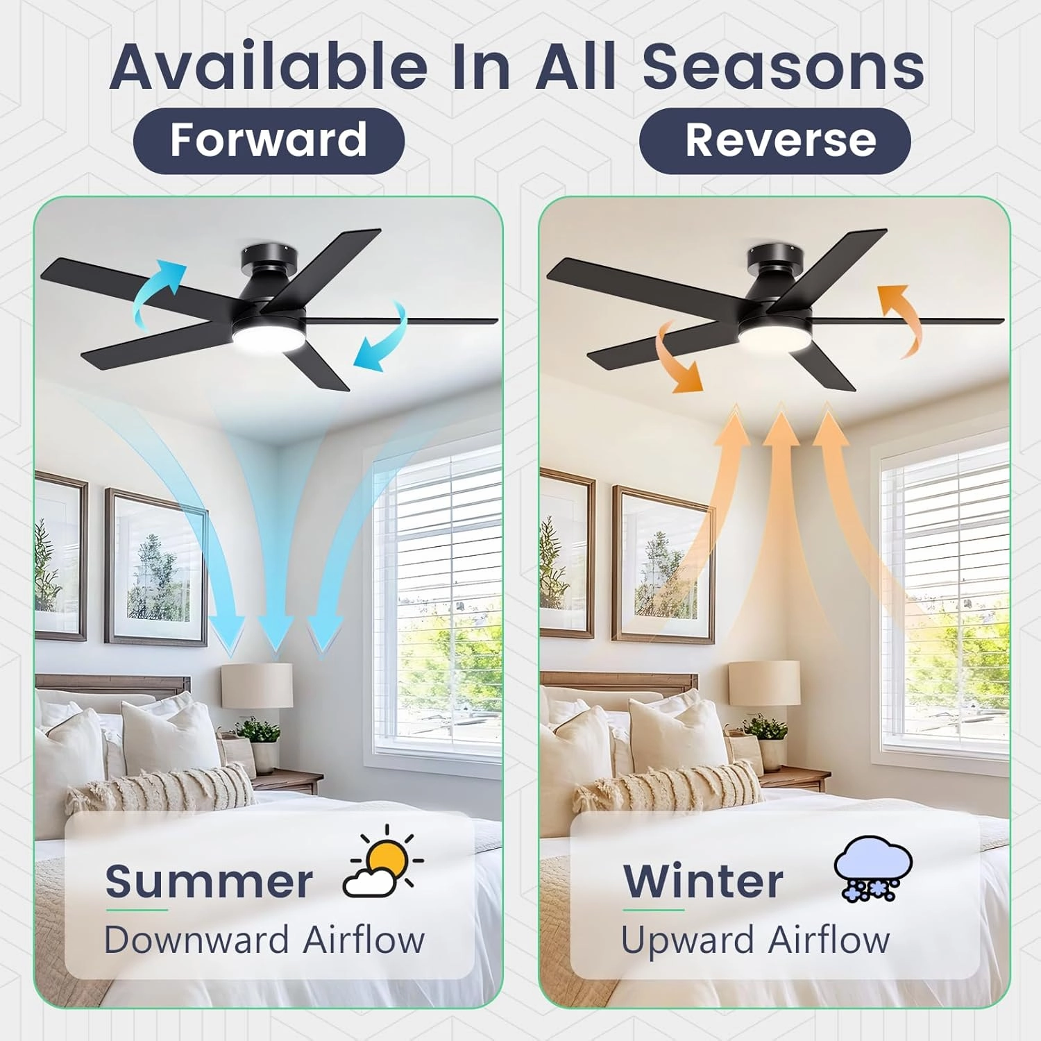 Ceiling Fans with Lights, 52 inch Ceiling Fan with Light and Remote,Flush Mount, Noiseless, Remote Control, 6 Speeds, Reversible, Dimmable, 3CCT, Black Ceiling Fan for Bedroom, Living Room